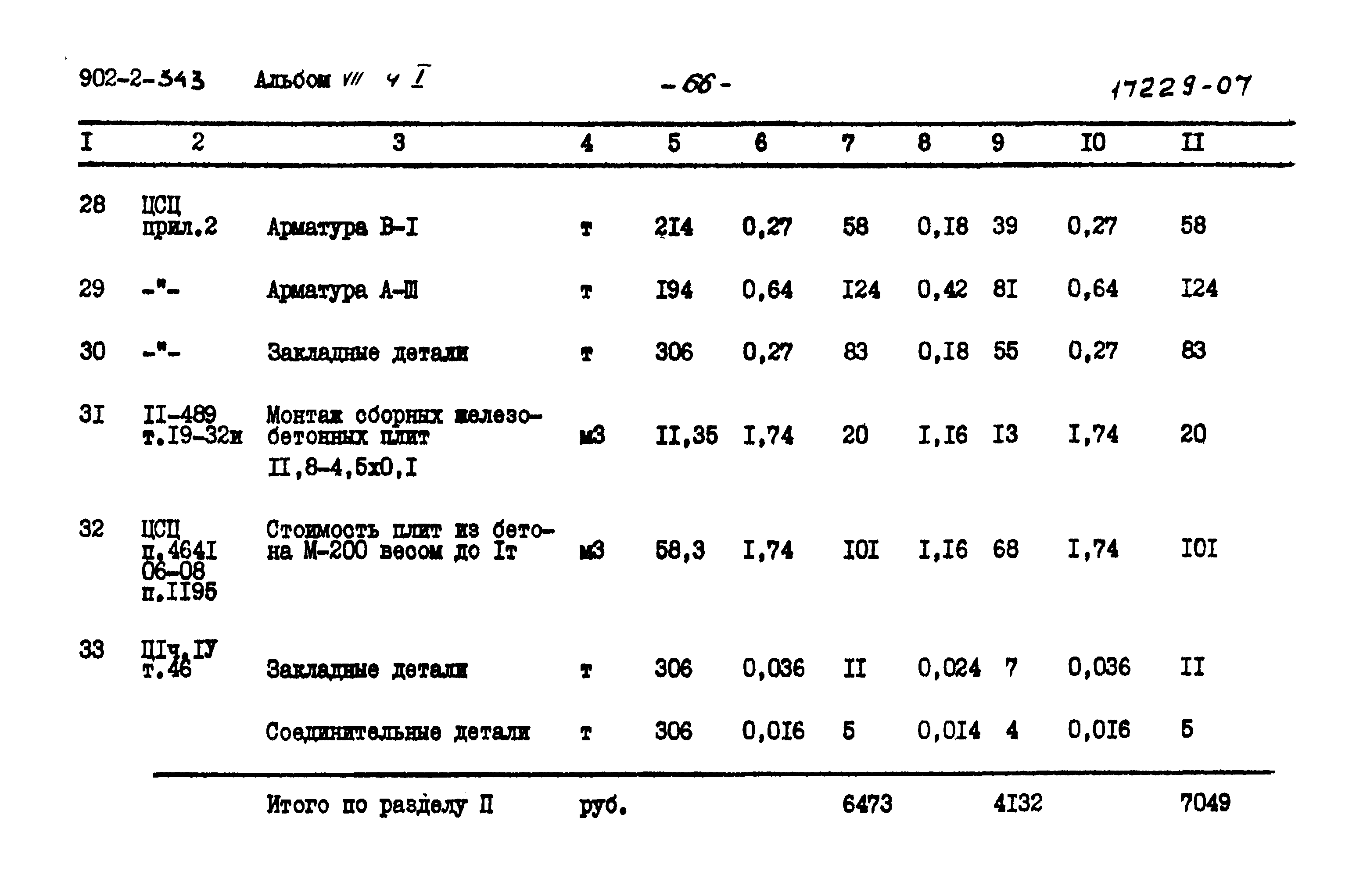 Типовой проект 902-2-343