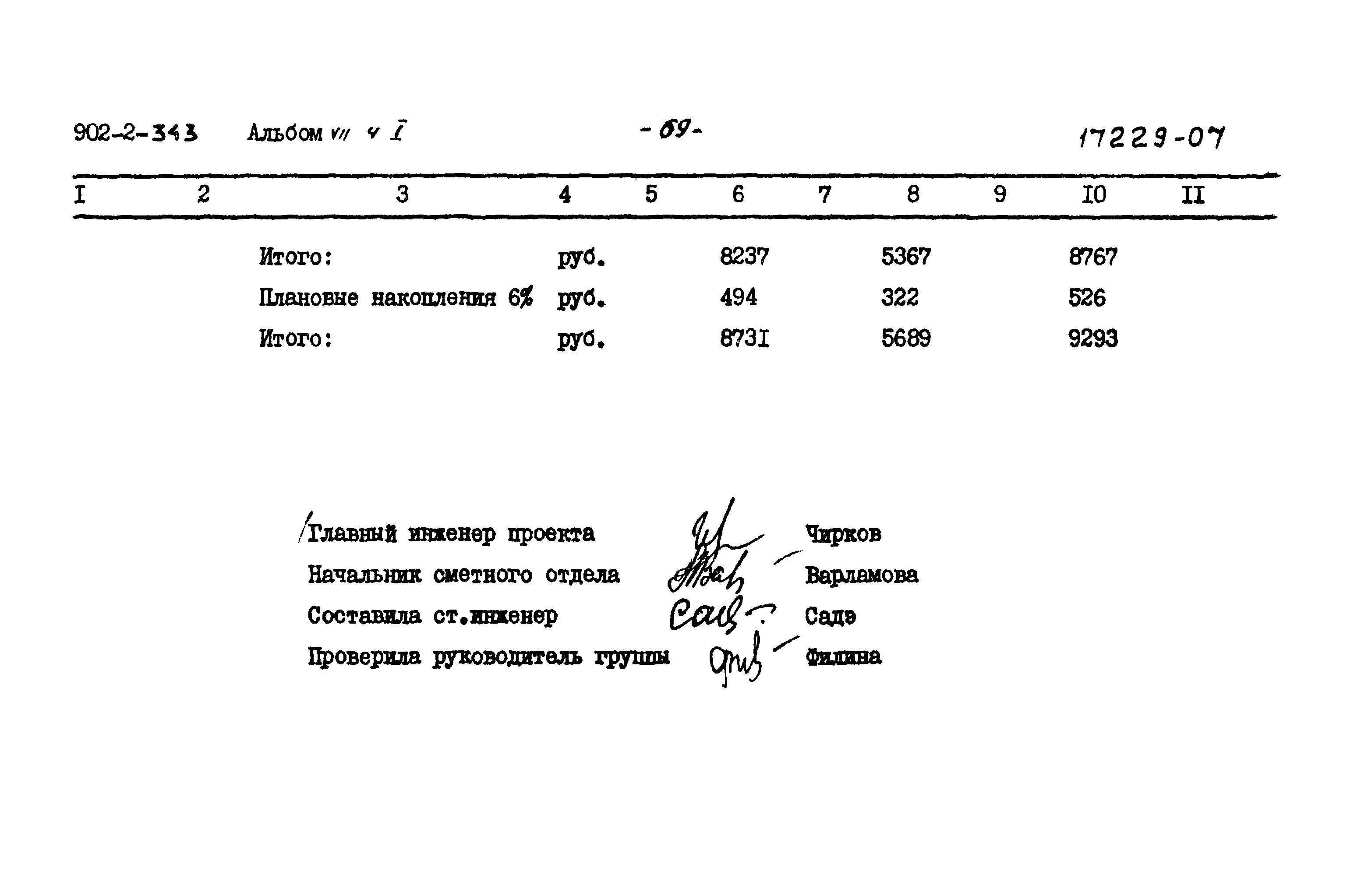 Типовой проект 902-2-343