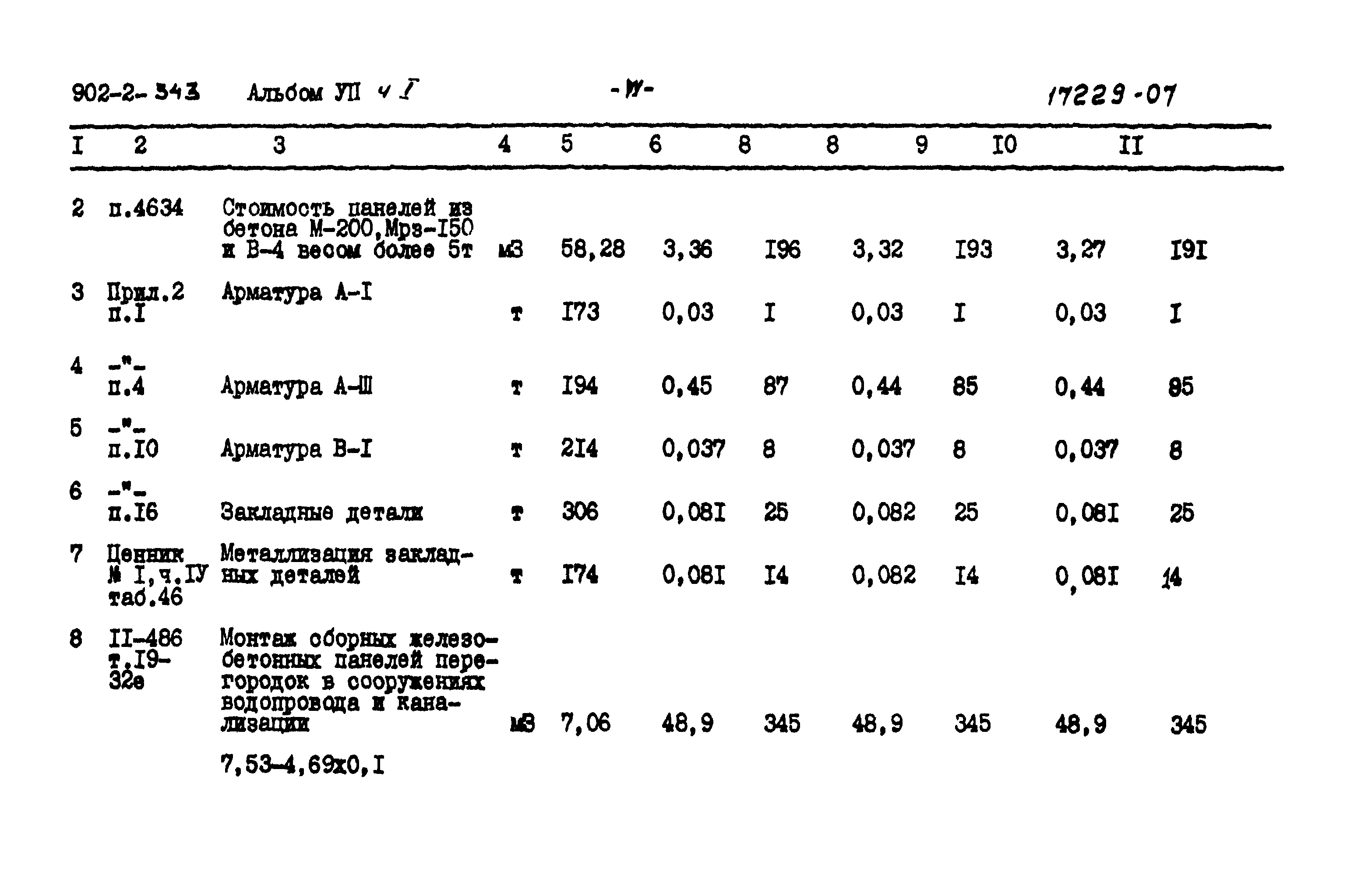Типовой проект 902-2-343