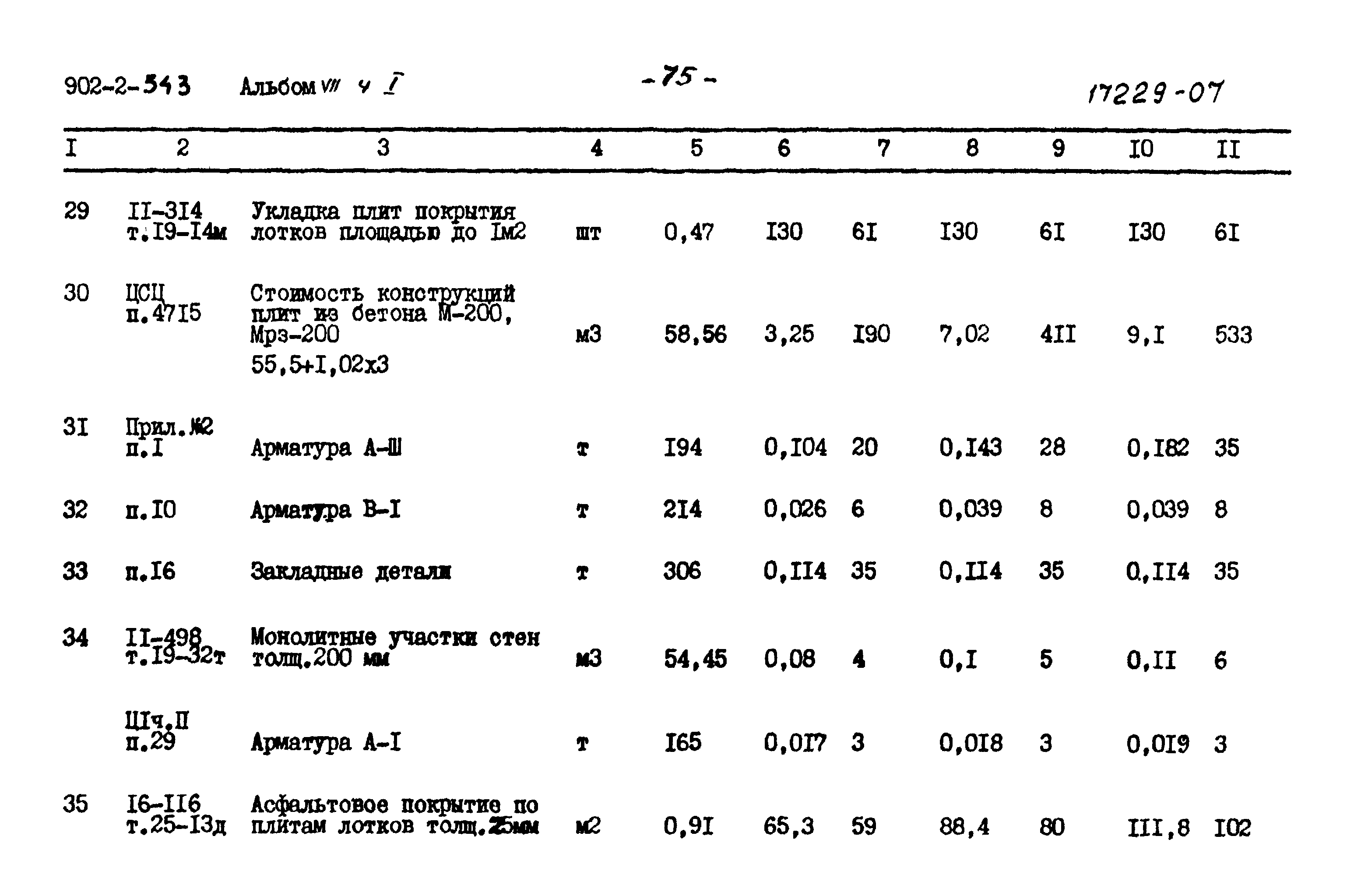 Типовой проект 902-2-343