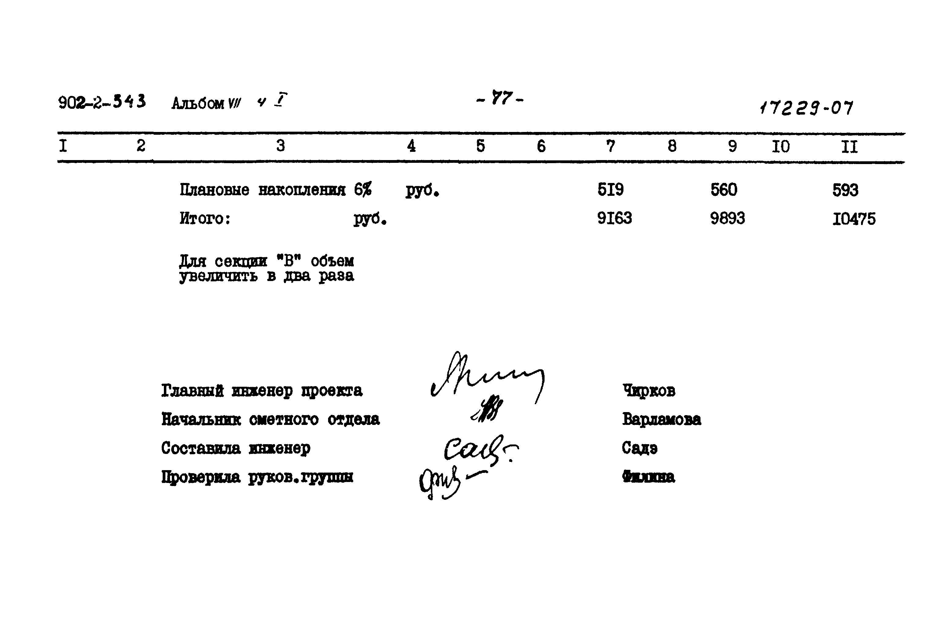 Типовой проект 902-2-343