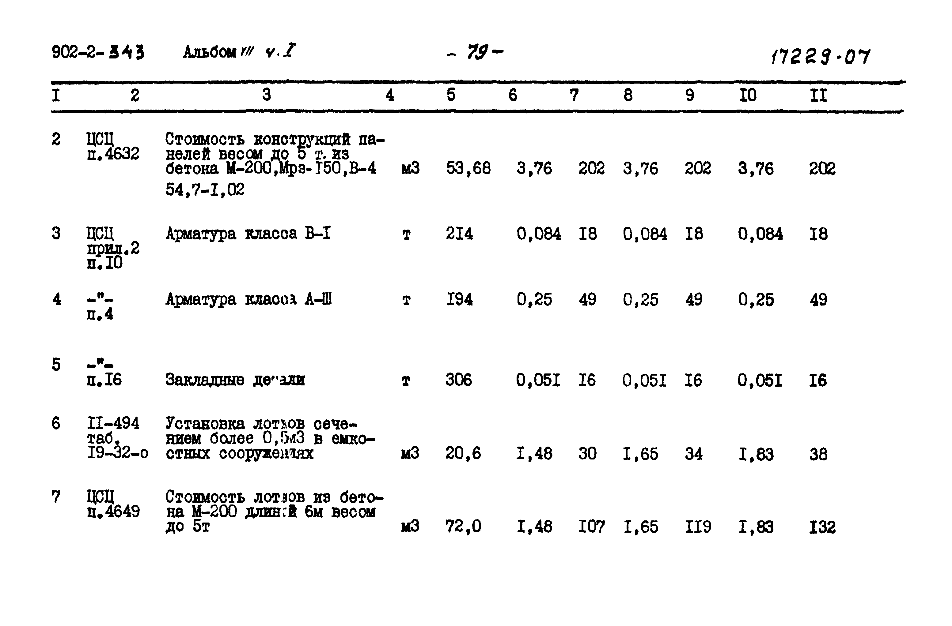 Типовой проект 902-2-343