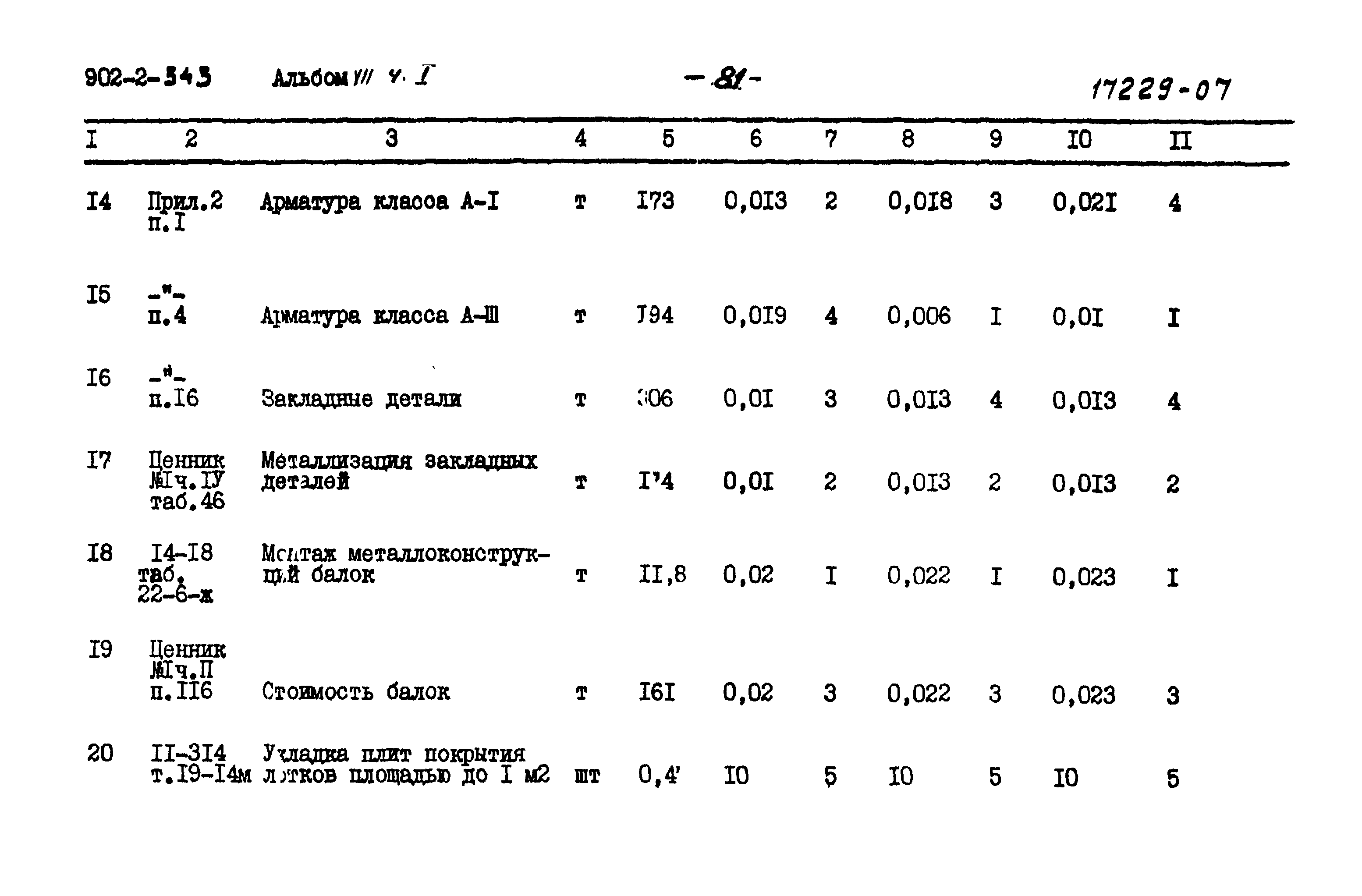 Типовой проект 902-2-343