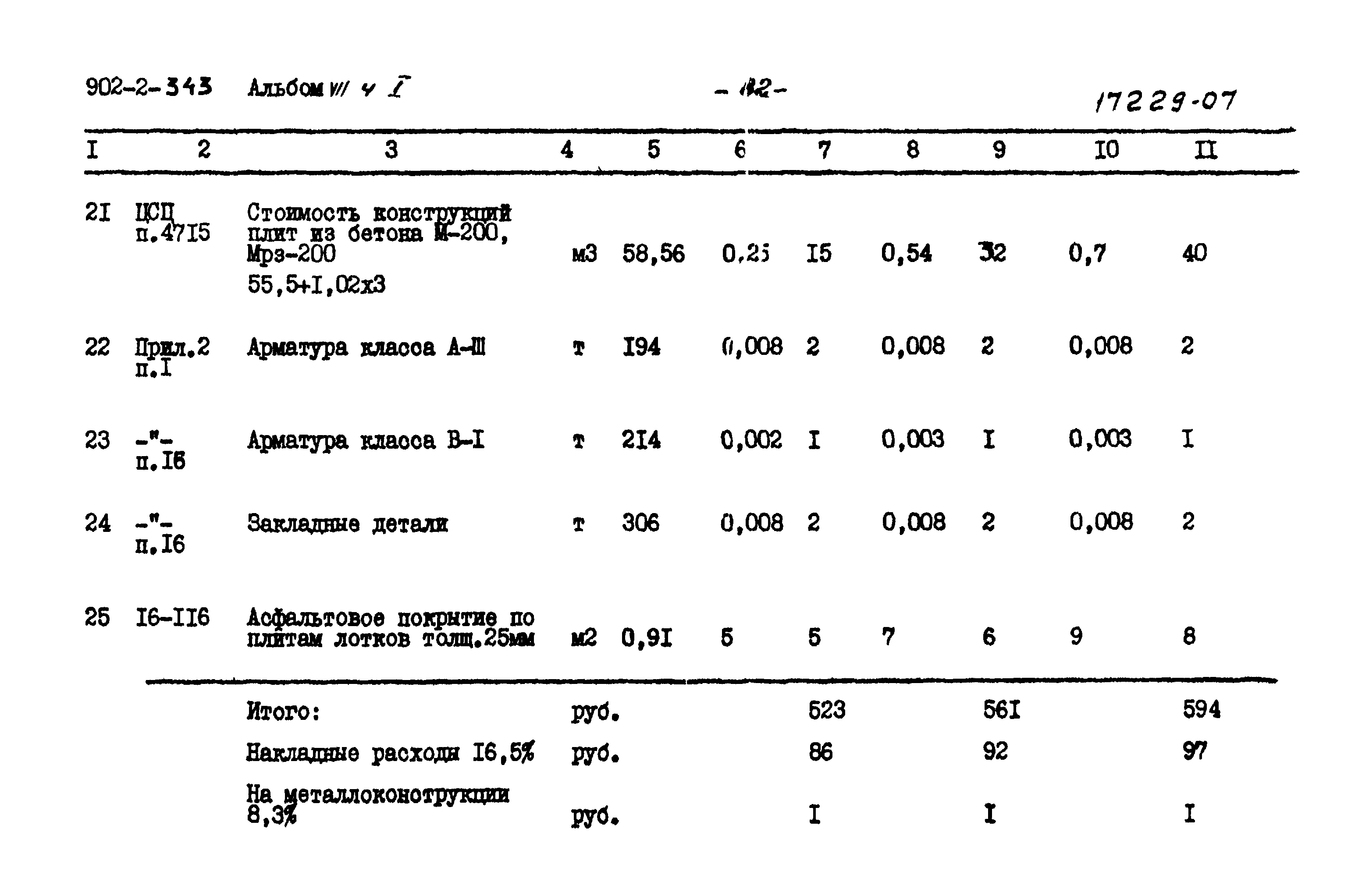 Типовой проект 902-2-343
