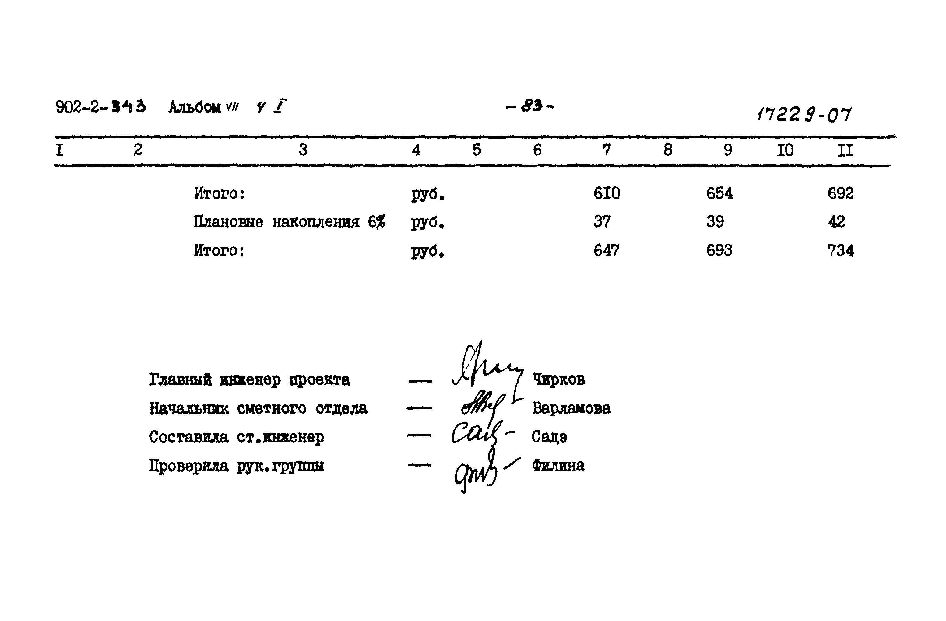 Типовой проект 902-2-343