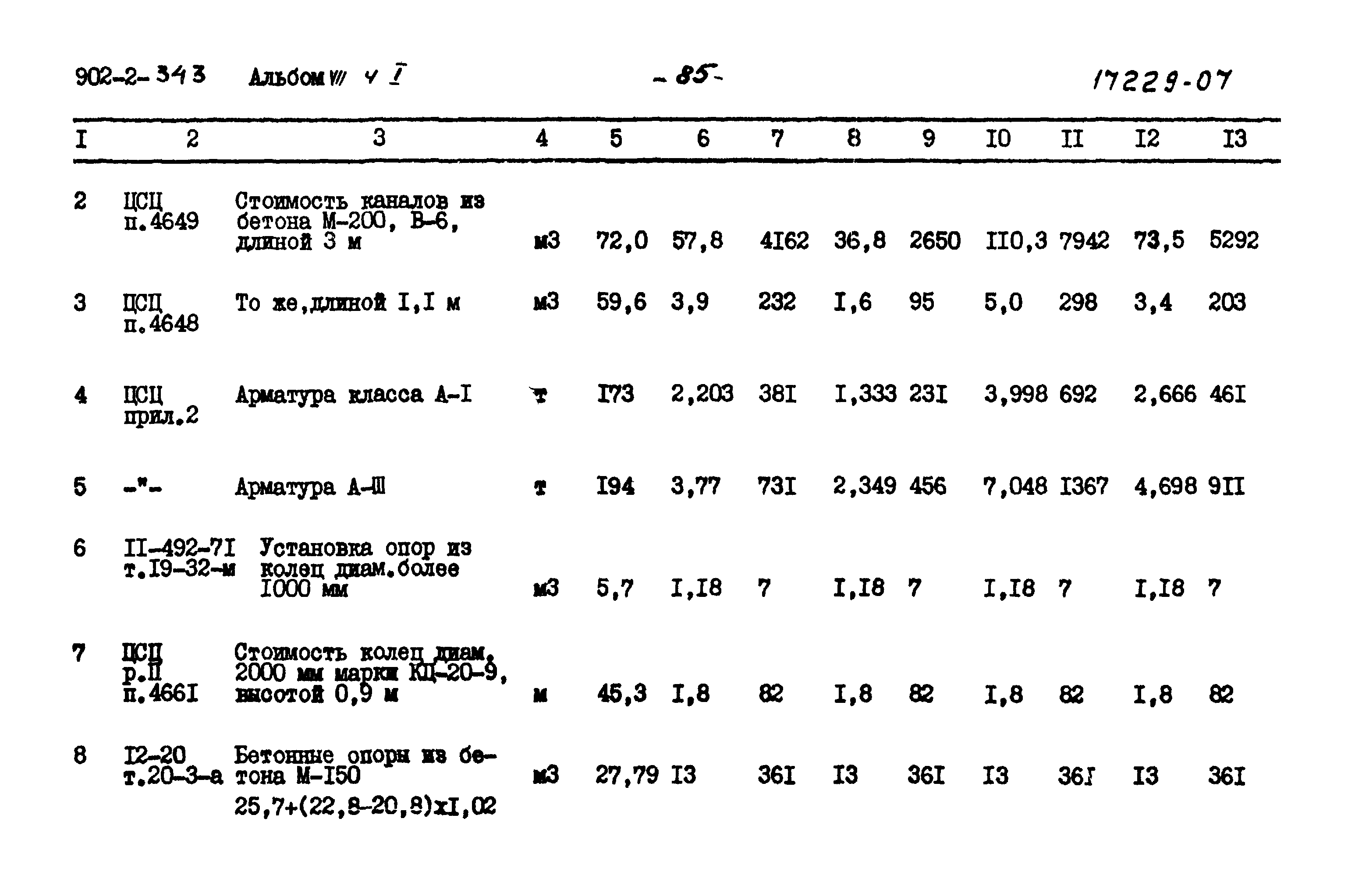 Типовой проект 902-2-343