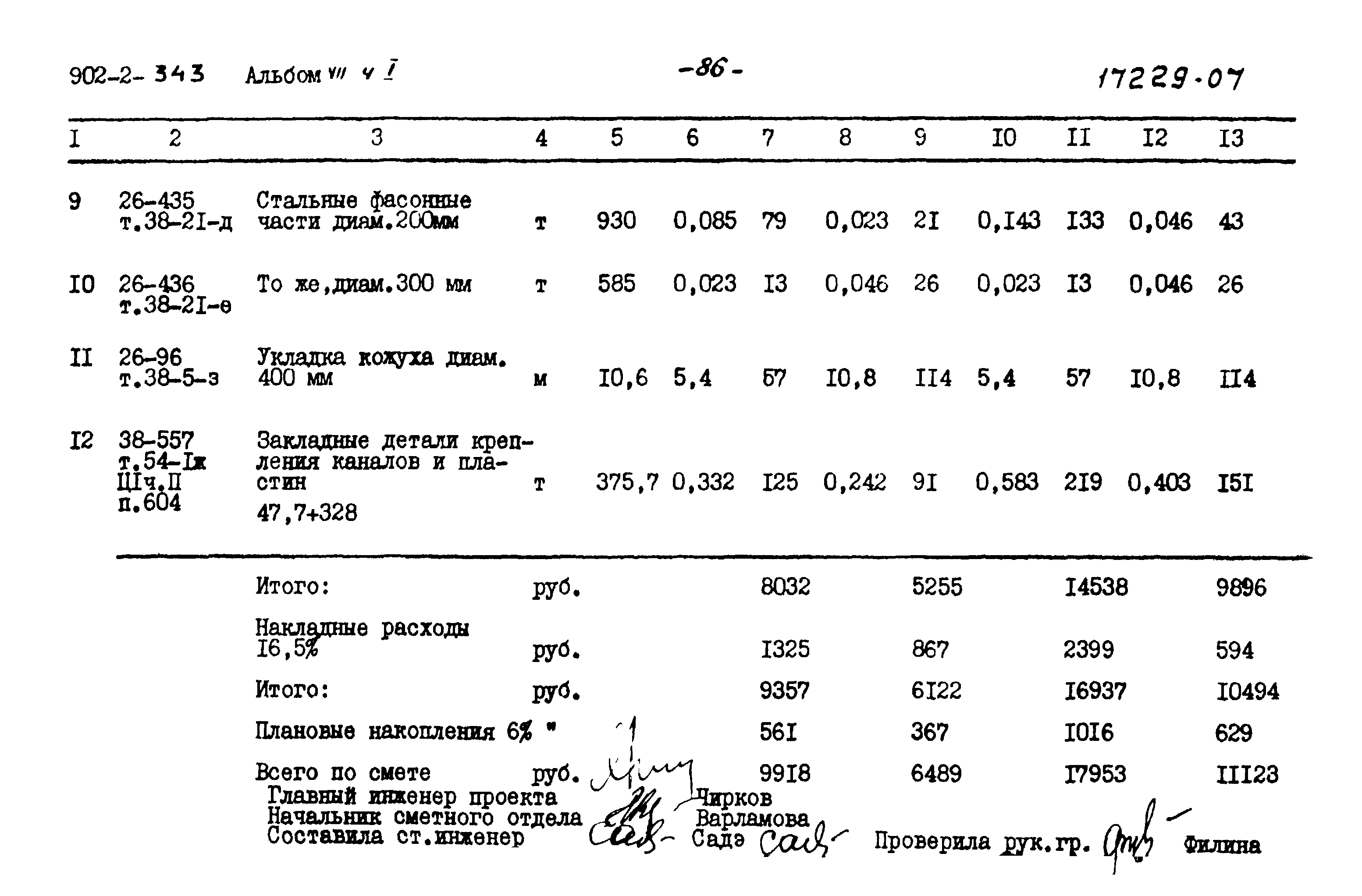 Типовой проект 902-2-343
