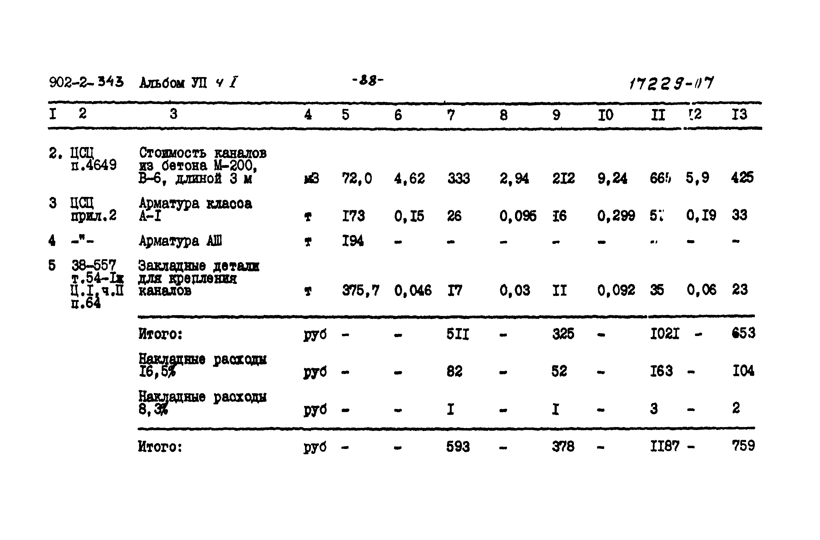 Типовой проект 902-2-343