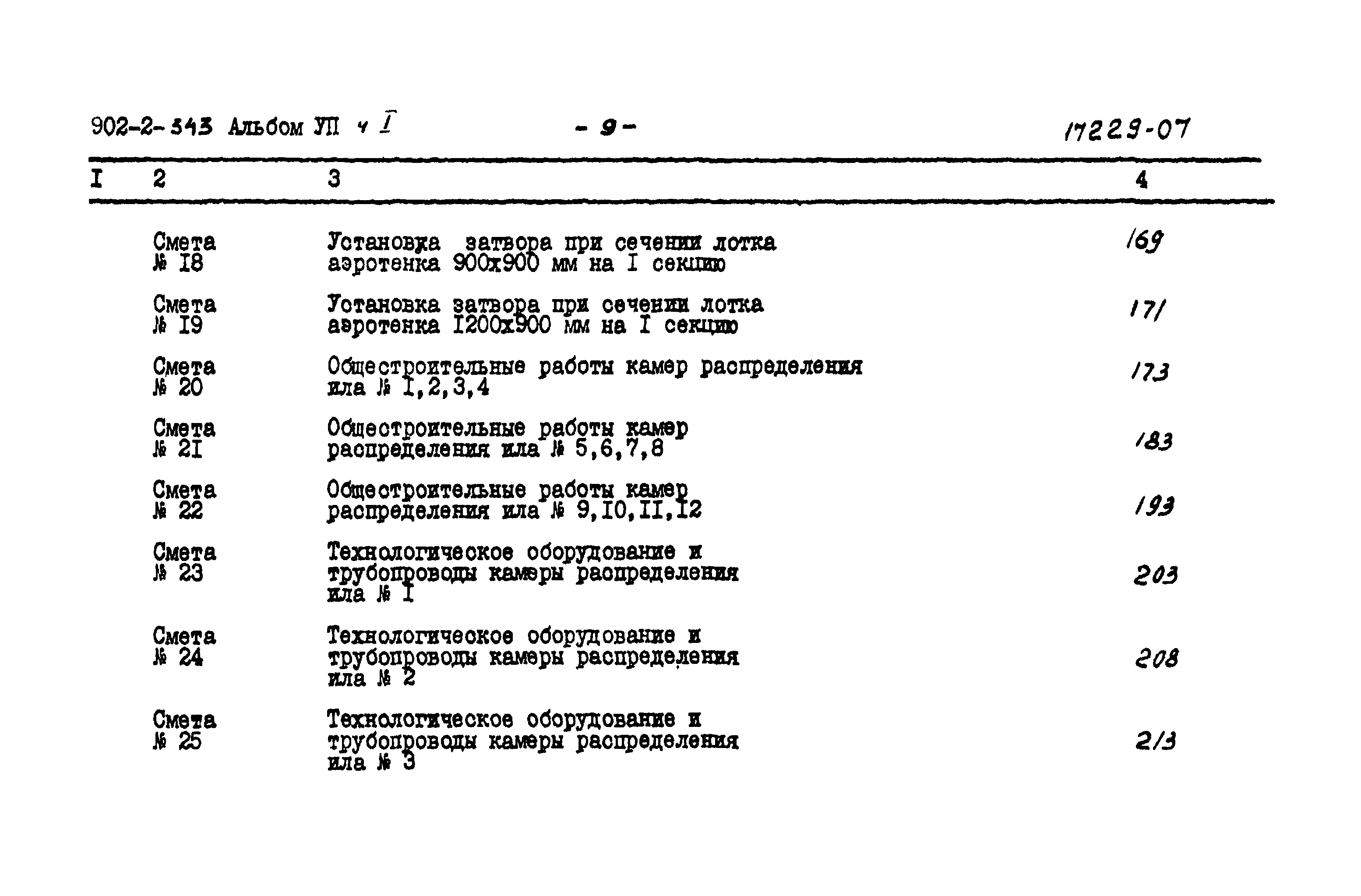 Типовой проект 902-2-343