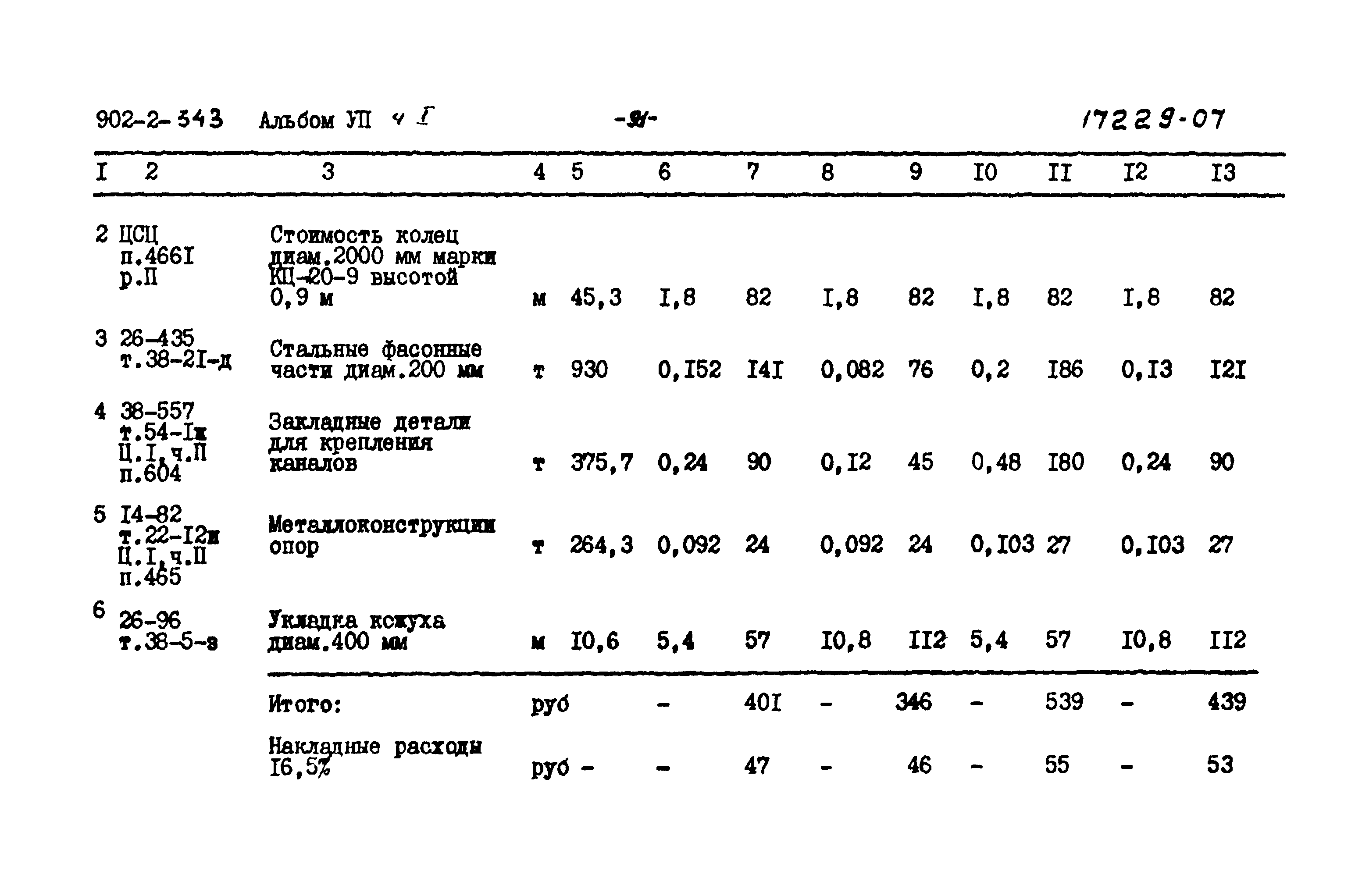Типовой проект 902-2-343
