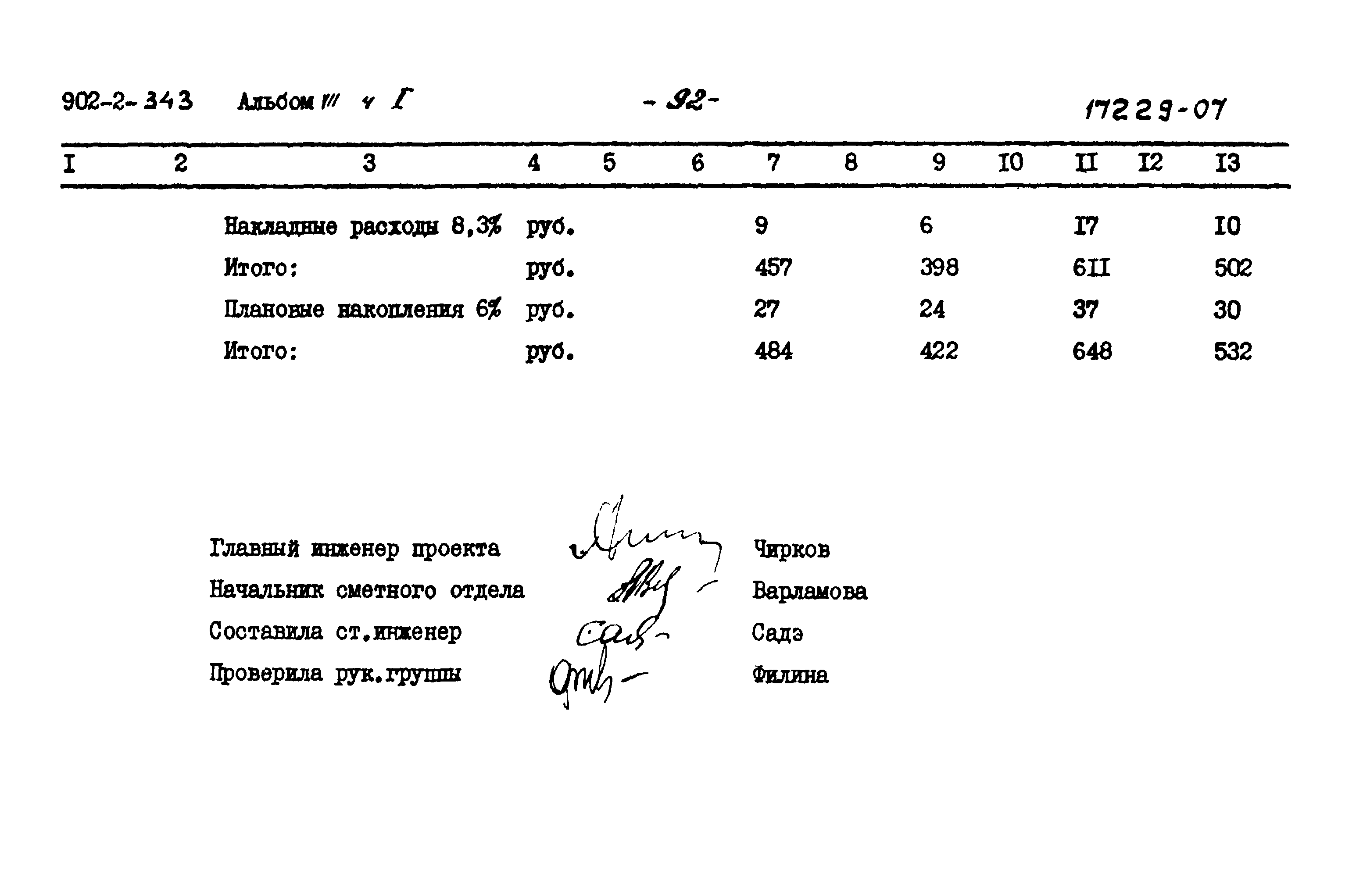 Типовой проект 902-2-343