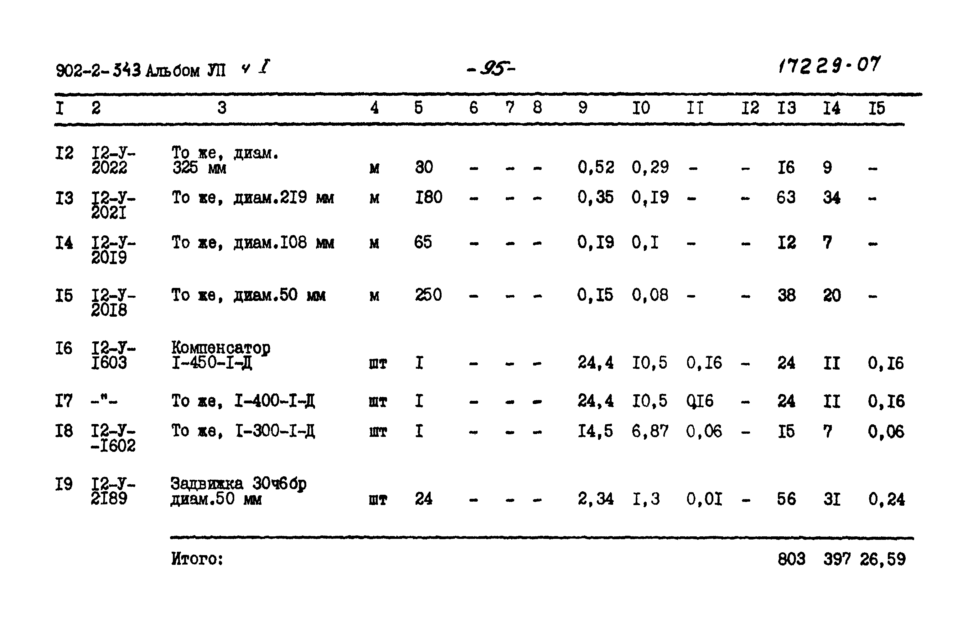 Типовой проект 902-2-343