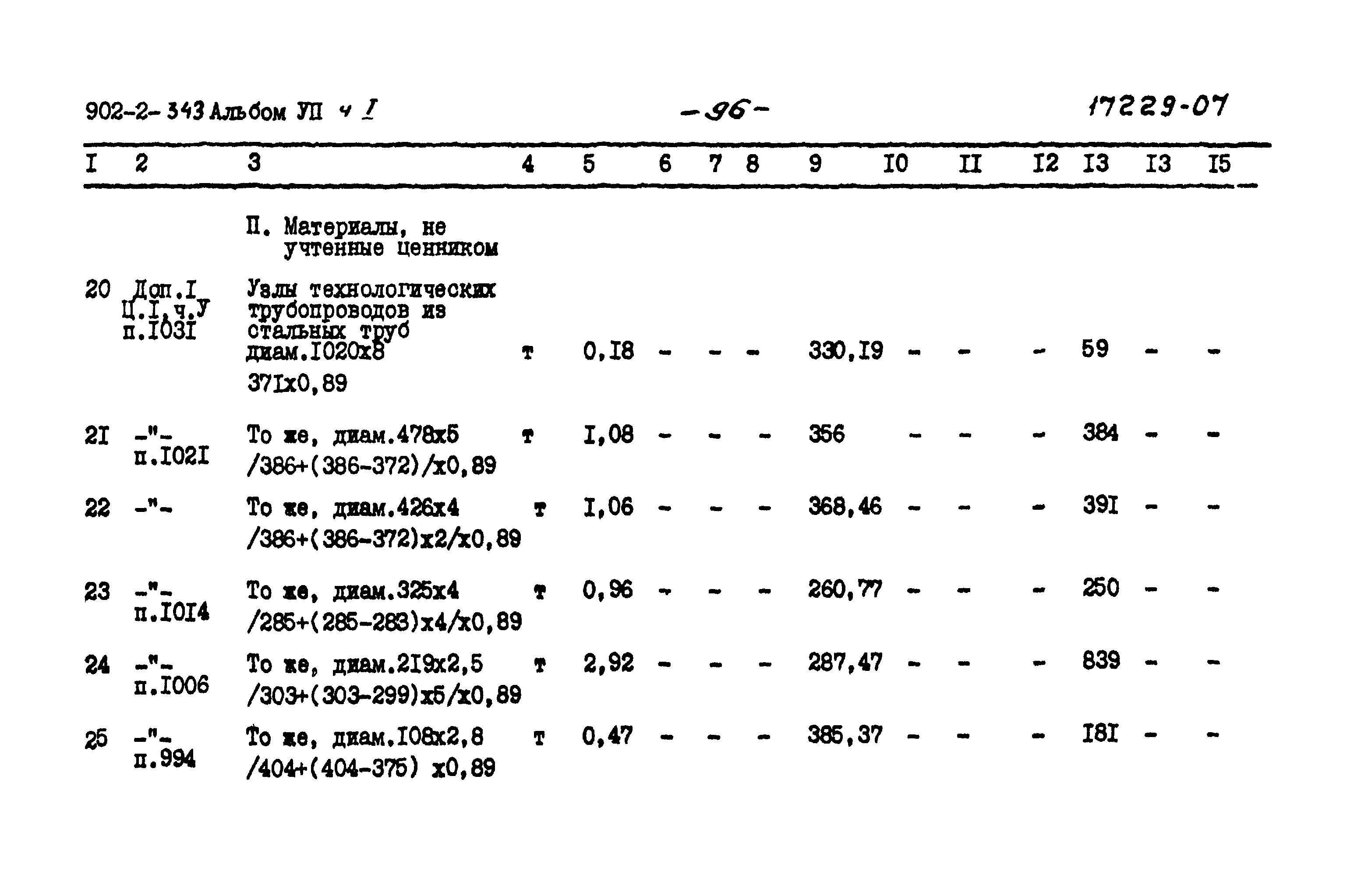 Типовой проект 902-2-343