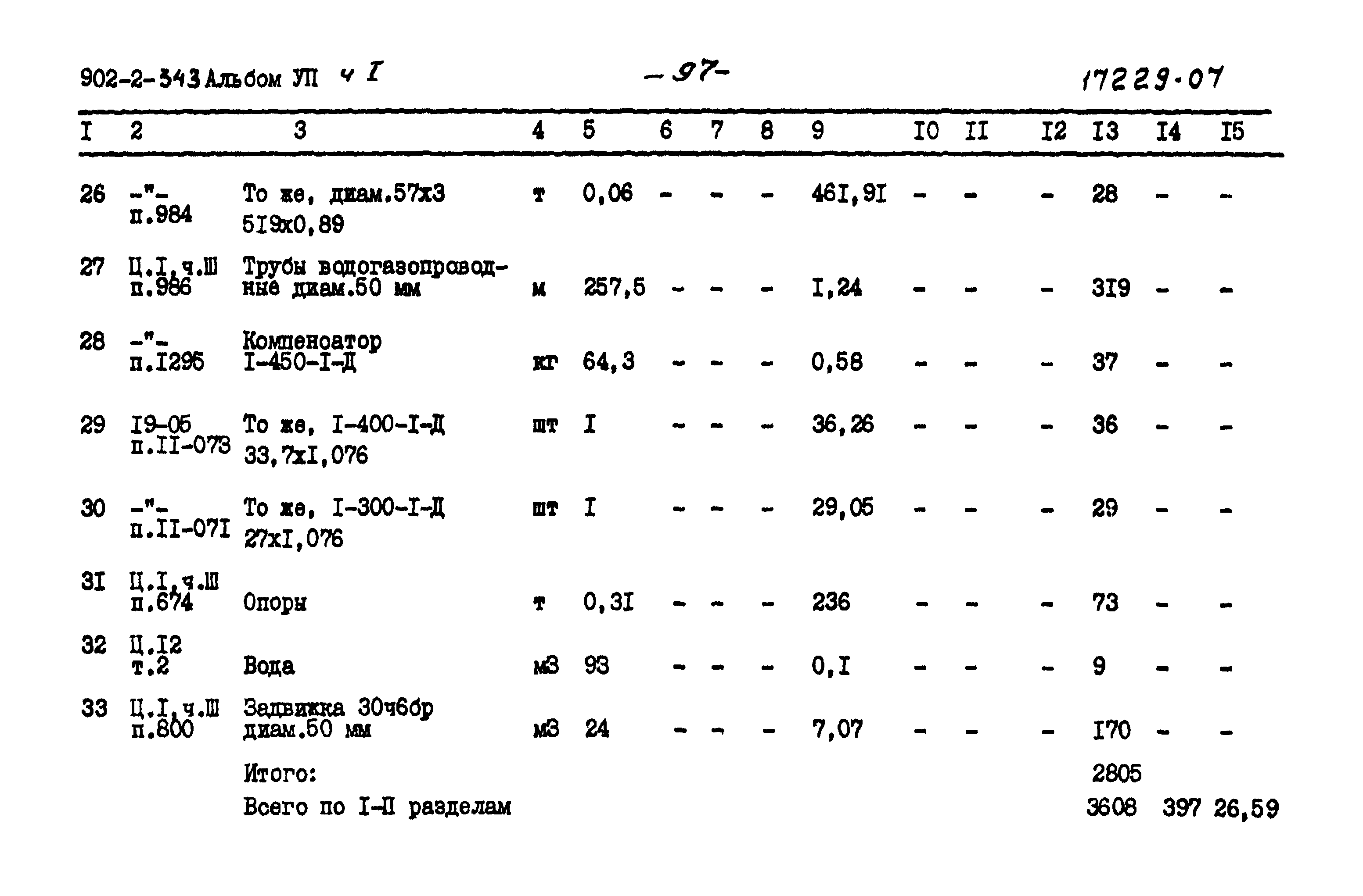 Типовой проект 902-2-343