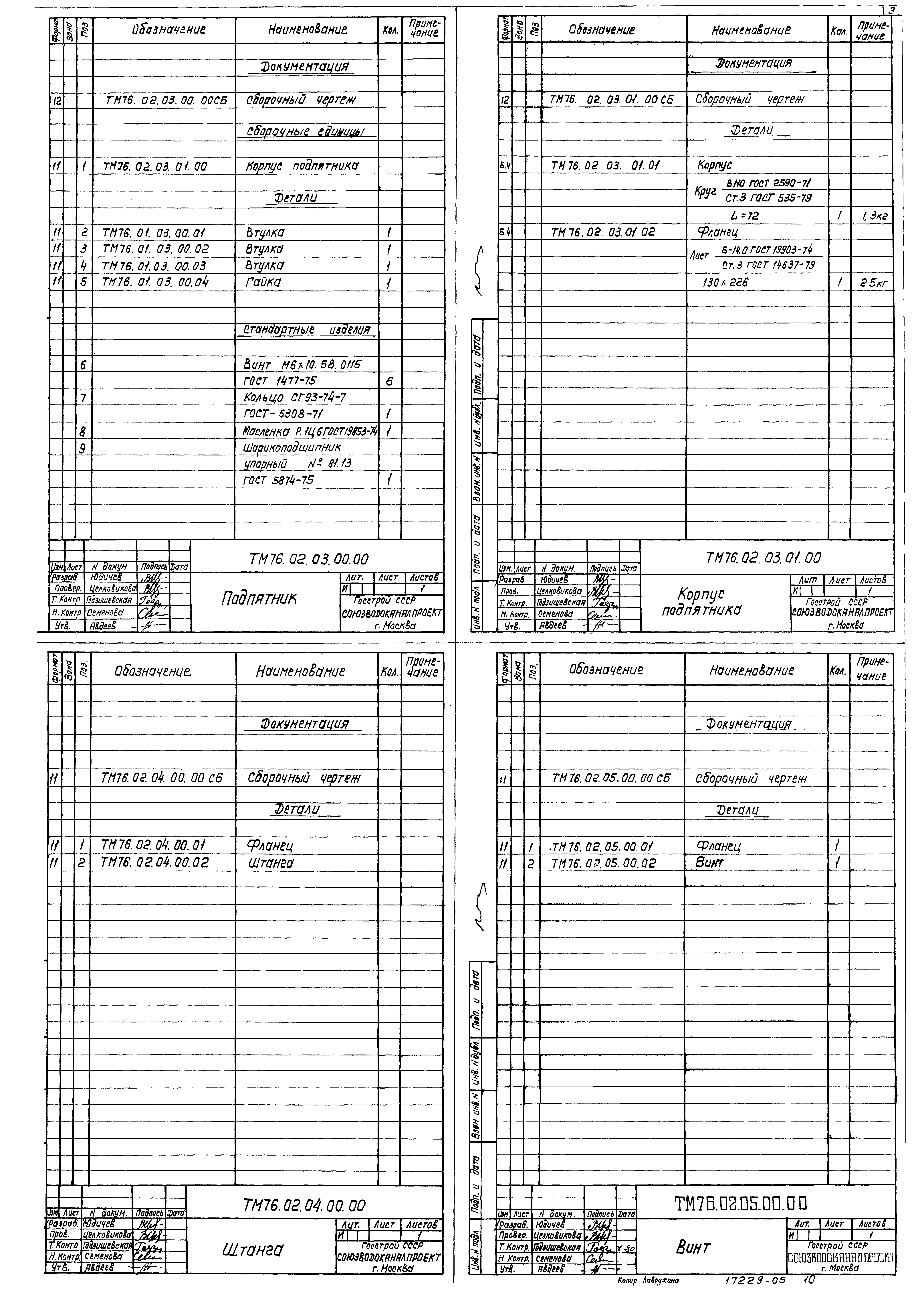 Типовой проект 902-2-343