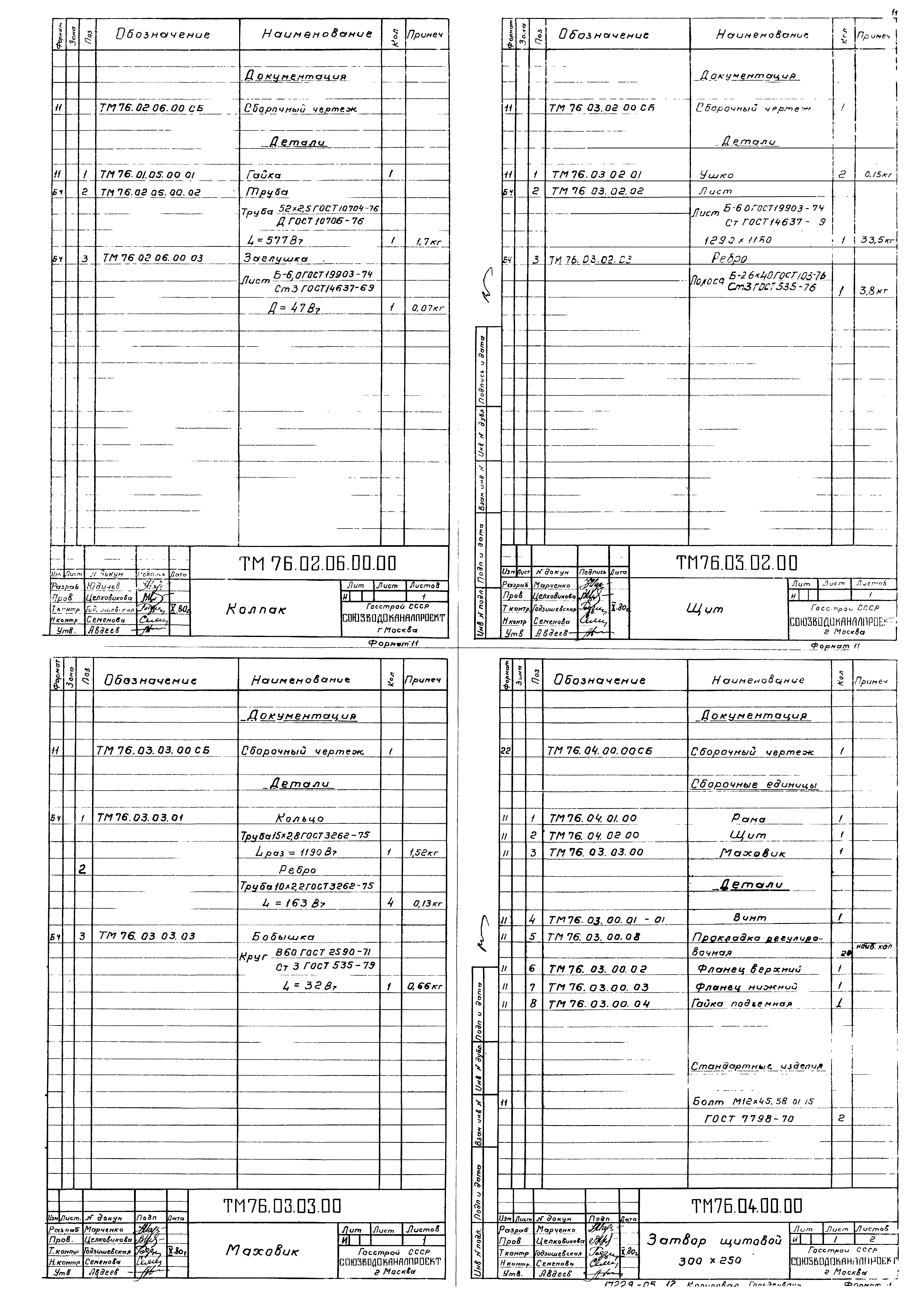 Типовой проект 902-2-343