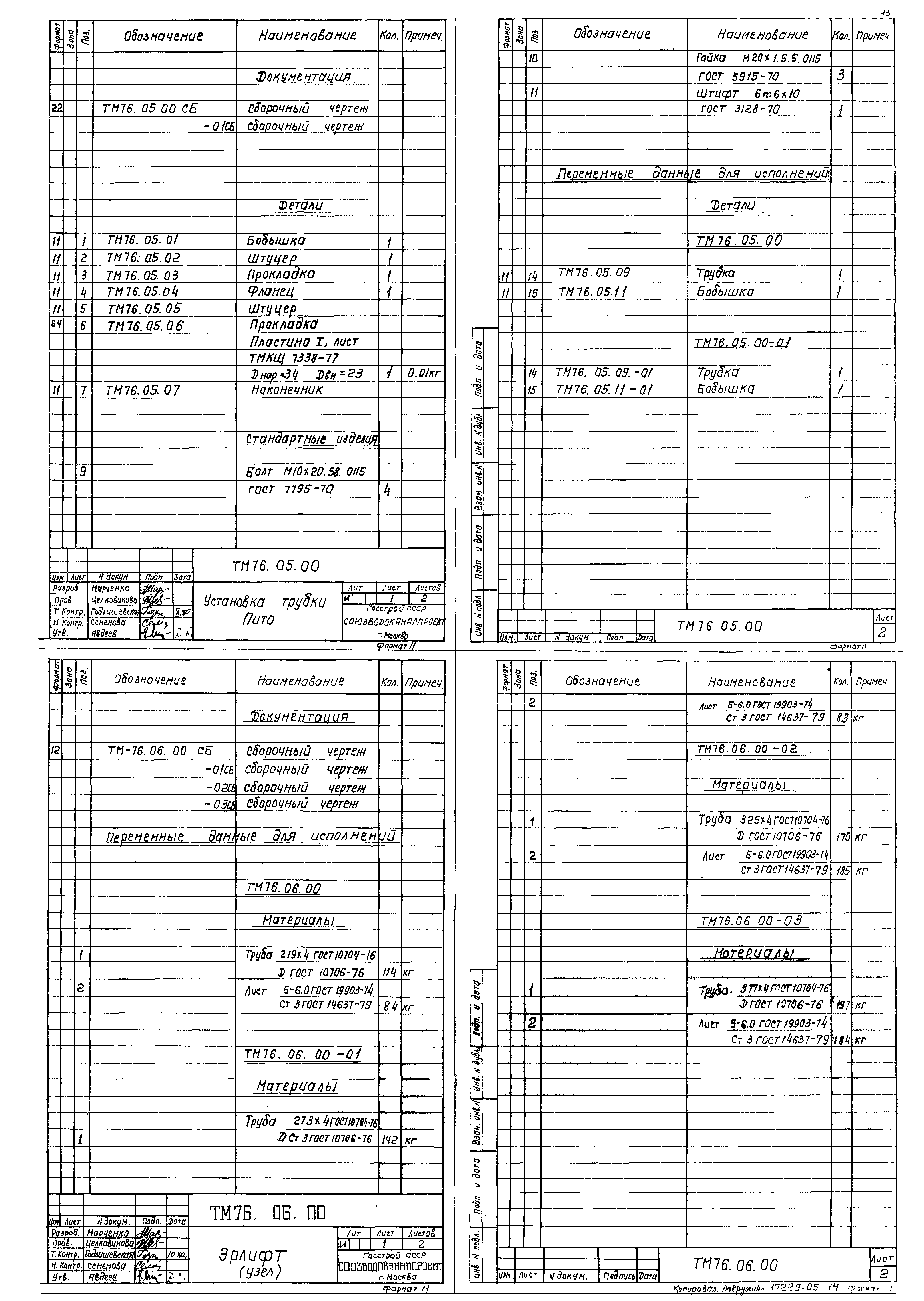 Типовой проект 902-2-343