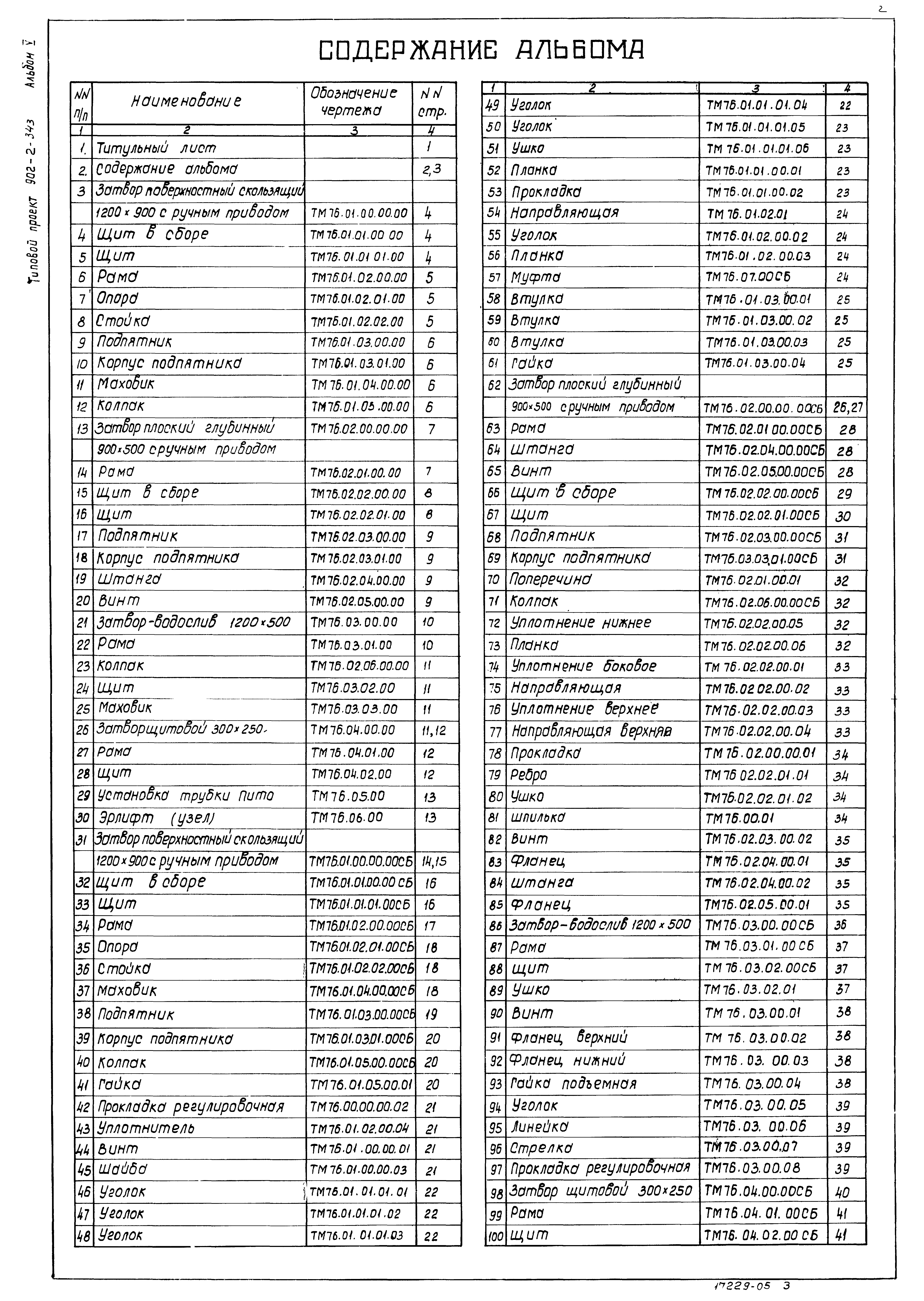 Типовой проект 902-2-343