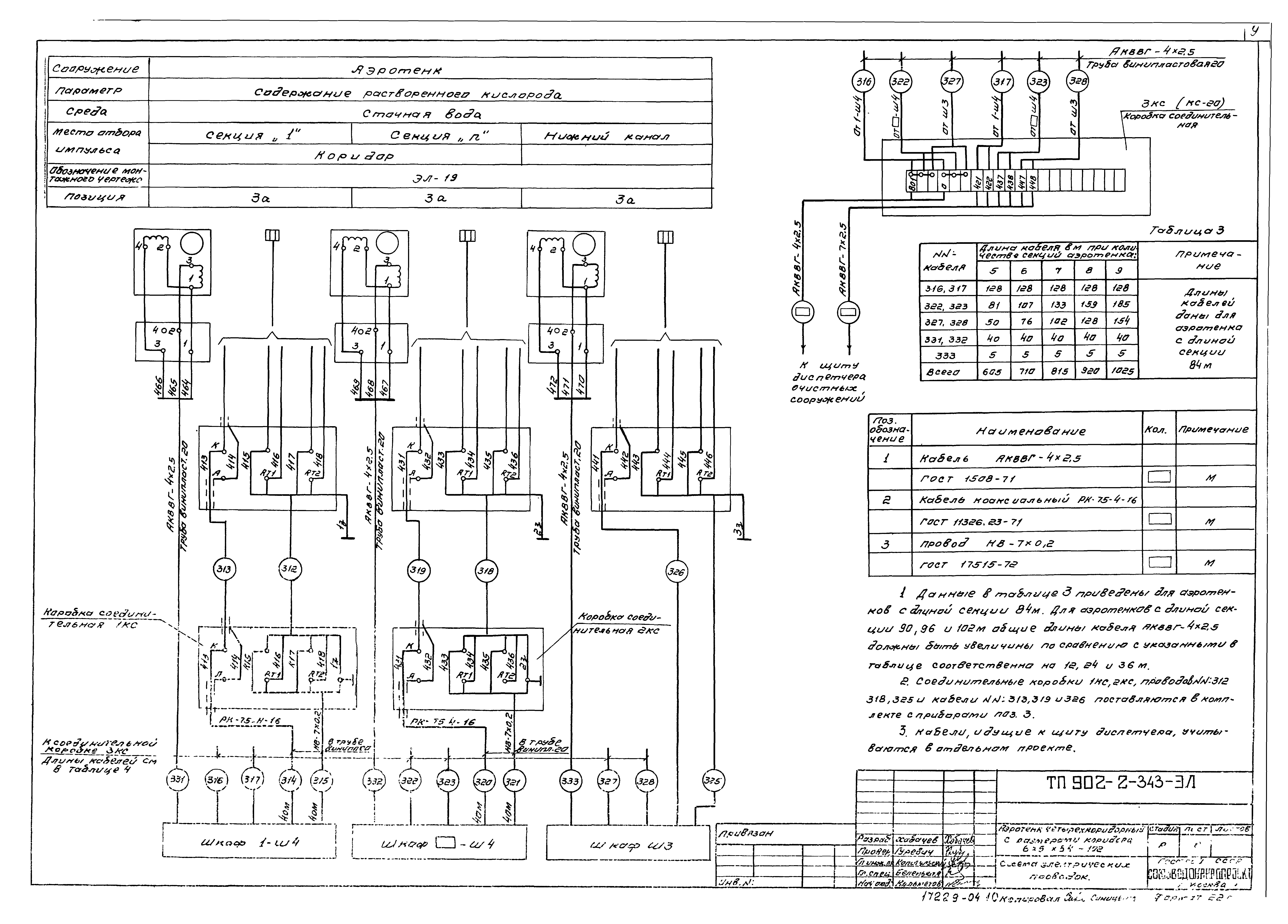 Типовой проект 902-2-343