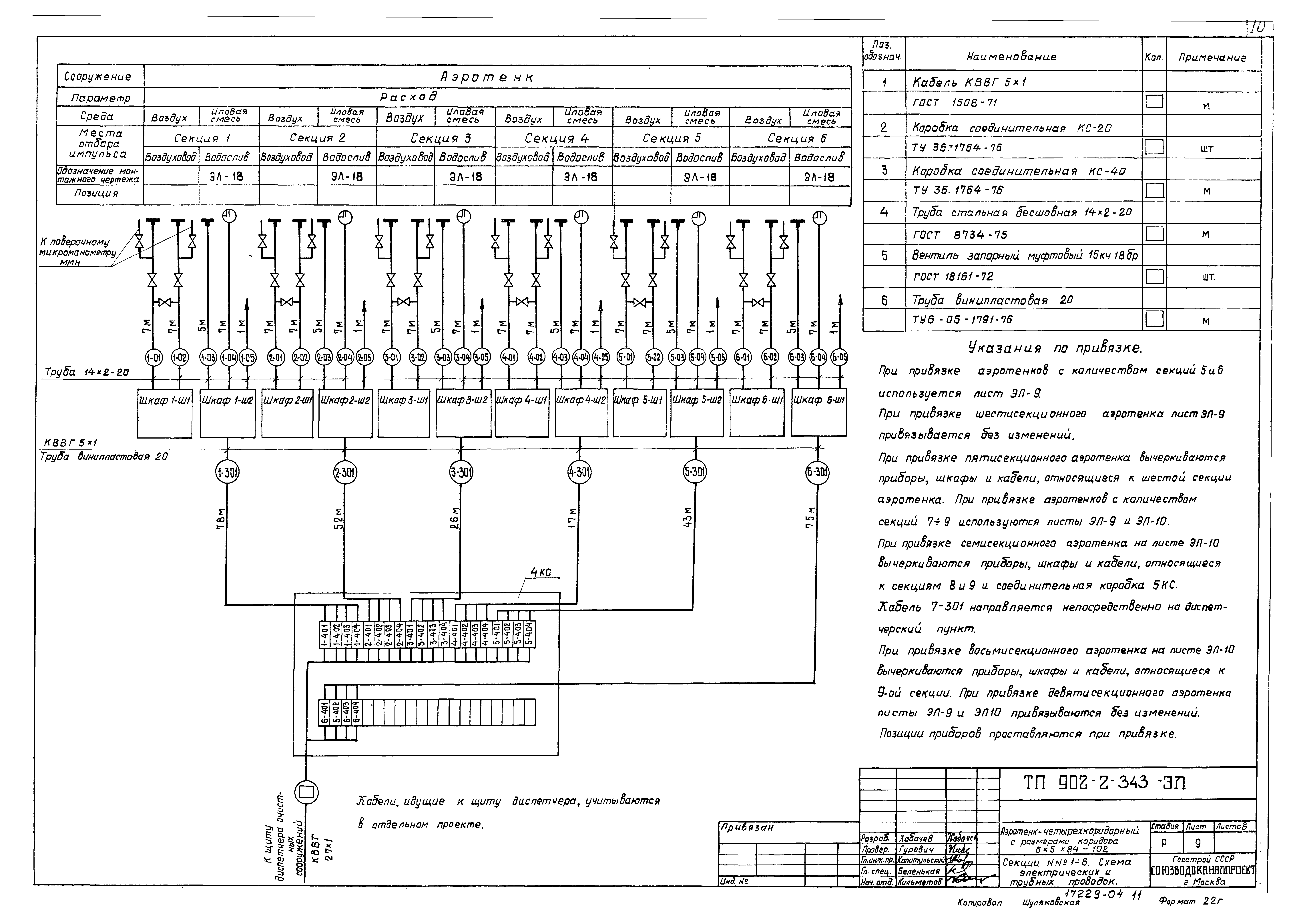 Типовой проект 902-2-343
