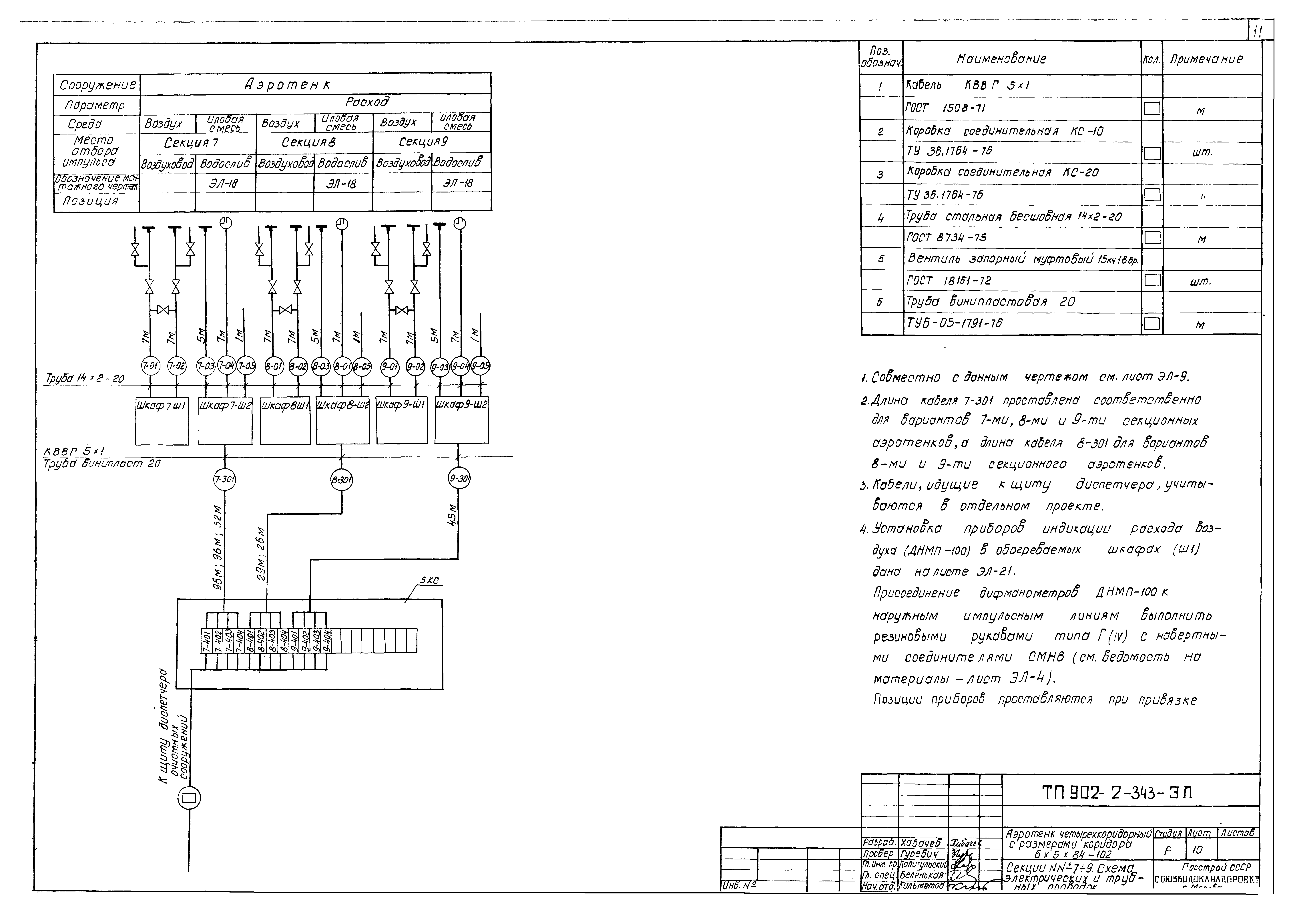 Типовой проект 902-2-343