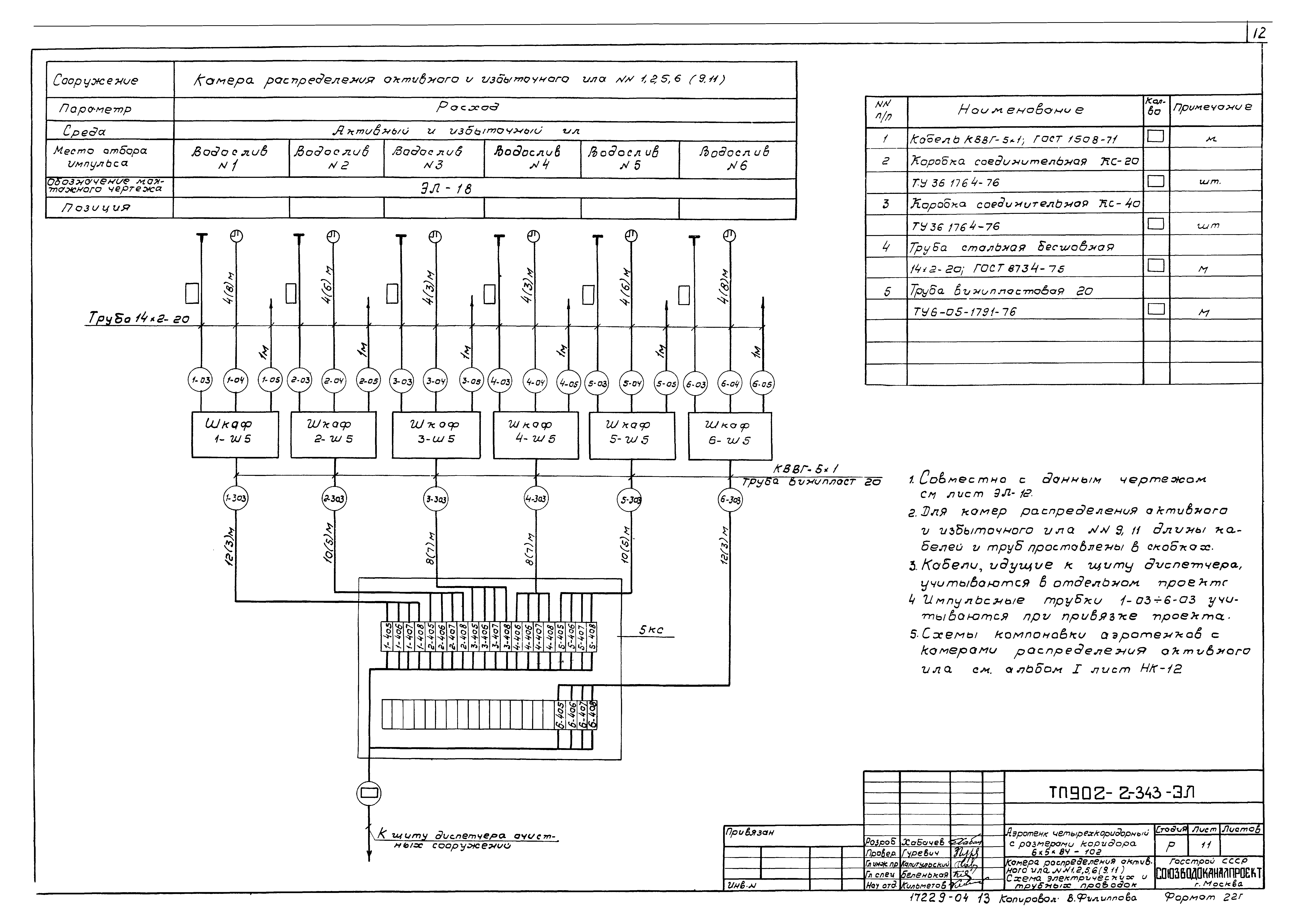 Типовой проект 902-2-343