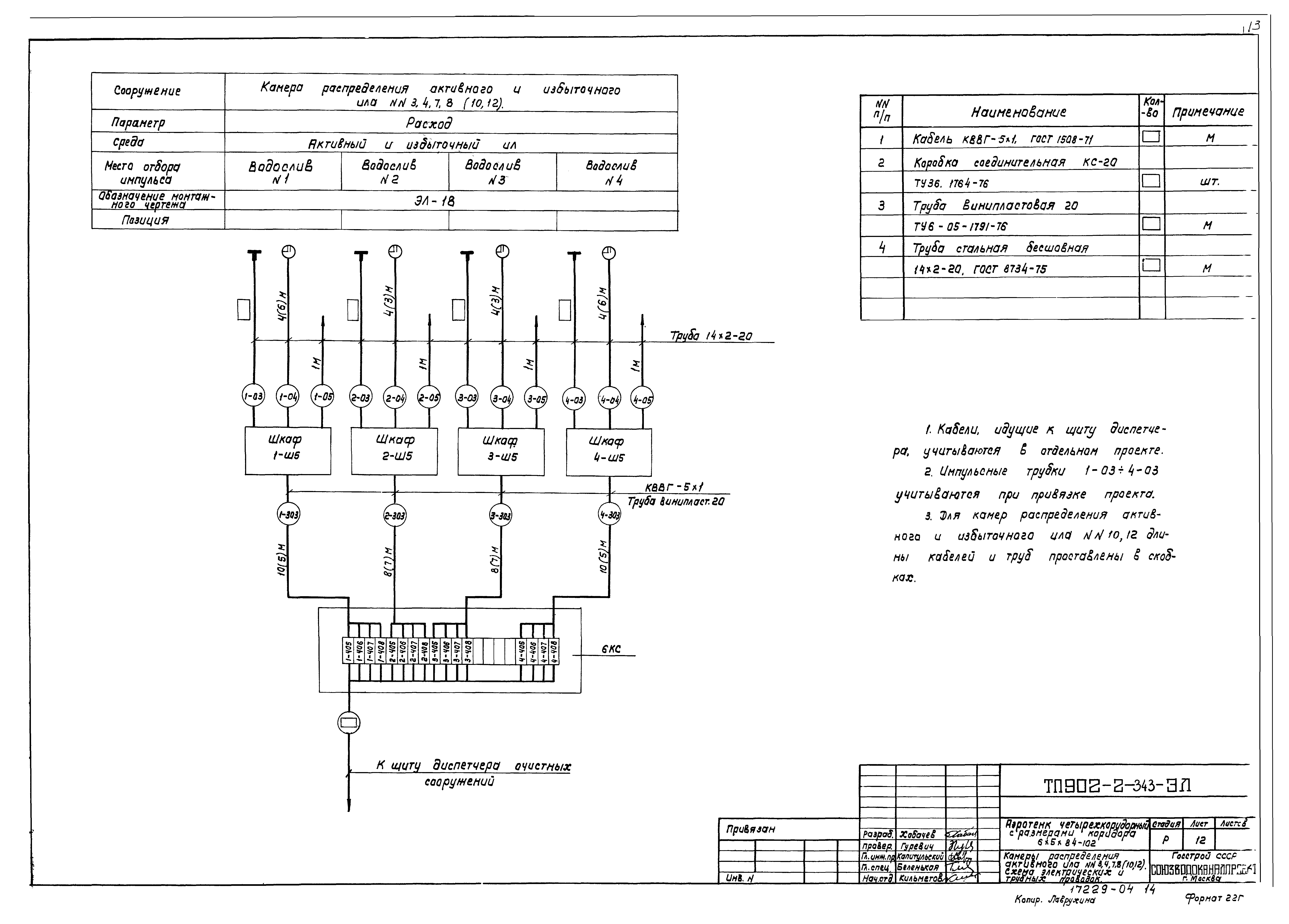 Типовой проект 902-2-343