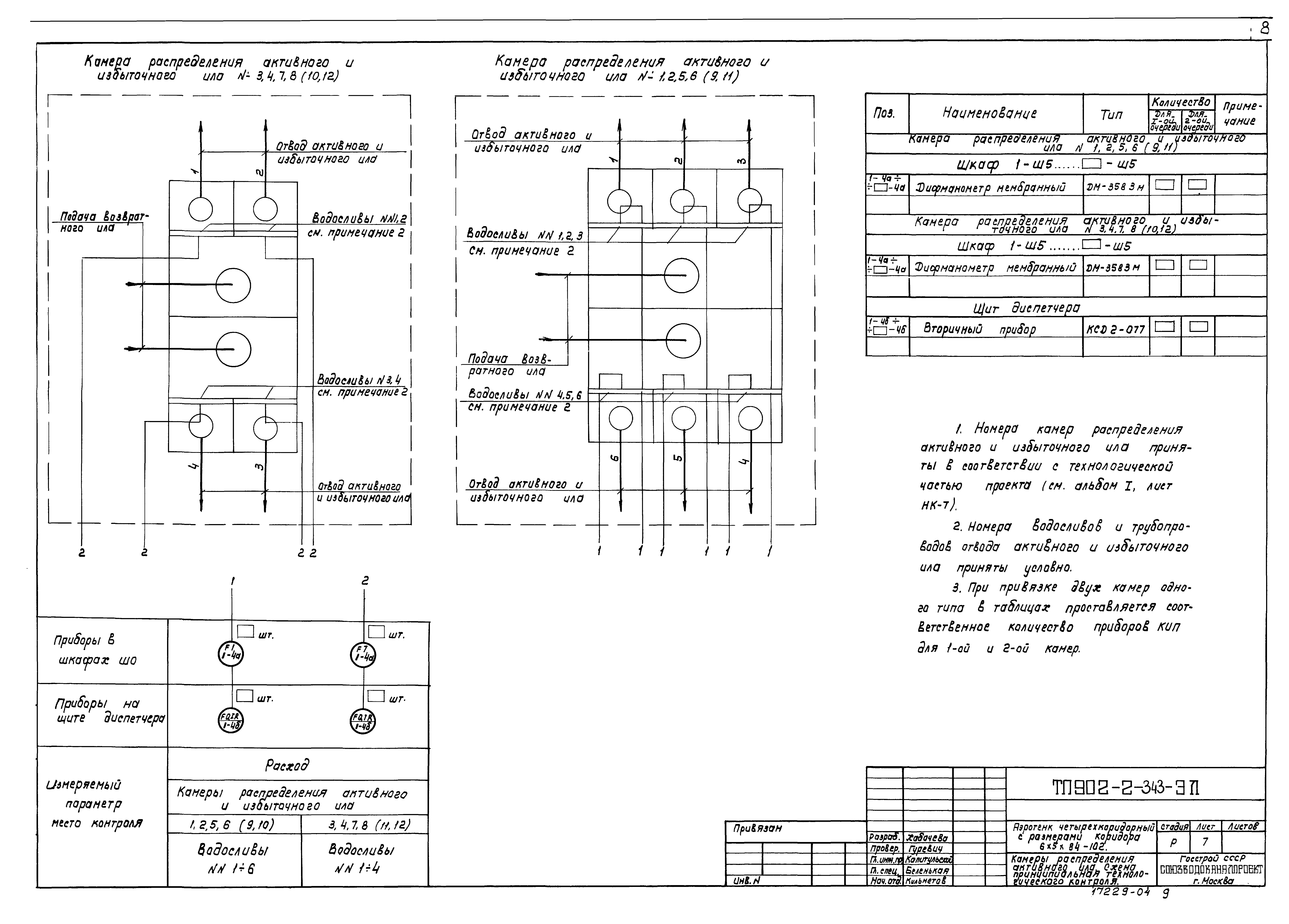 Типовой проект 902-2-343