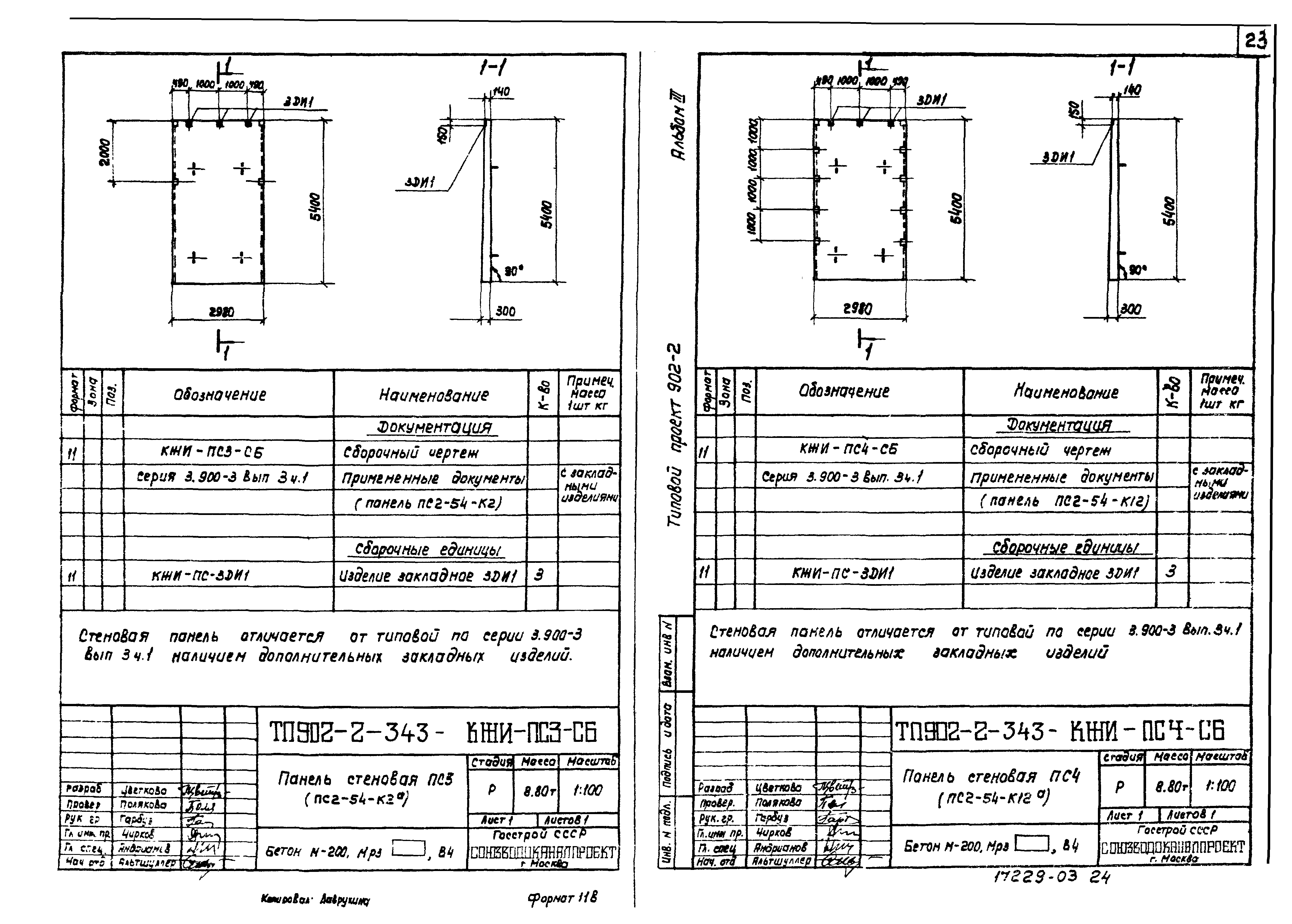 Типовой проект 902-2-343