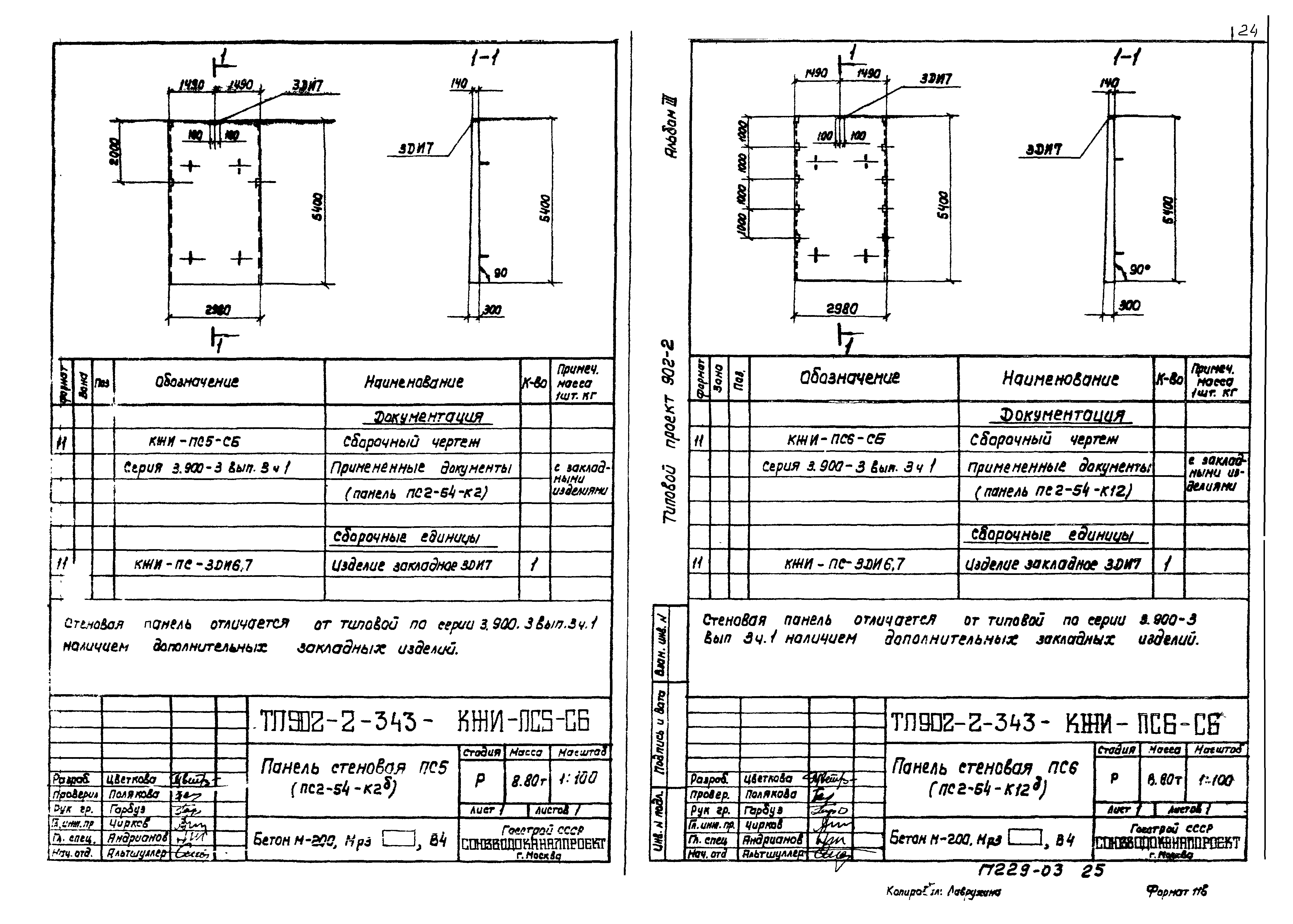 Типовой проект 902-2-343