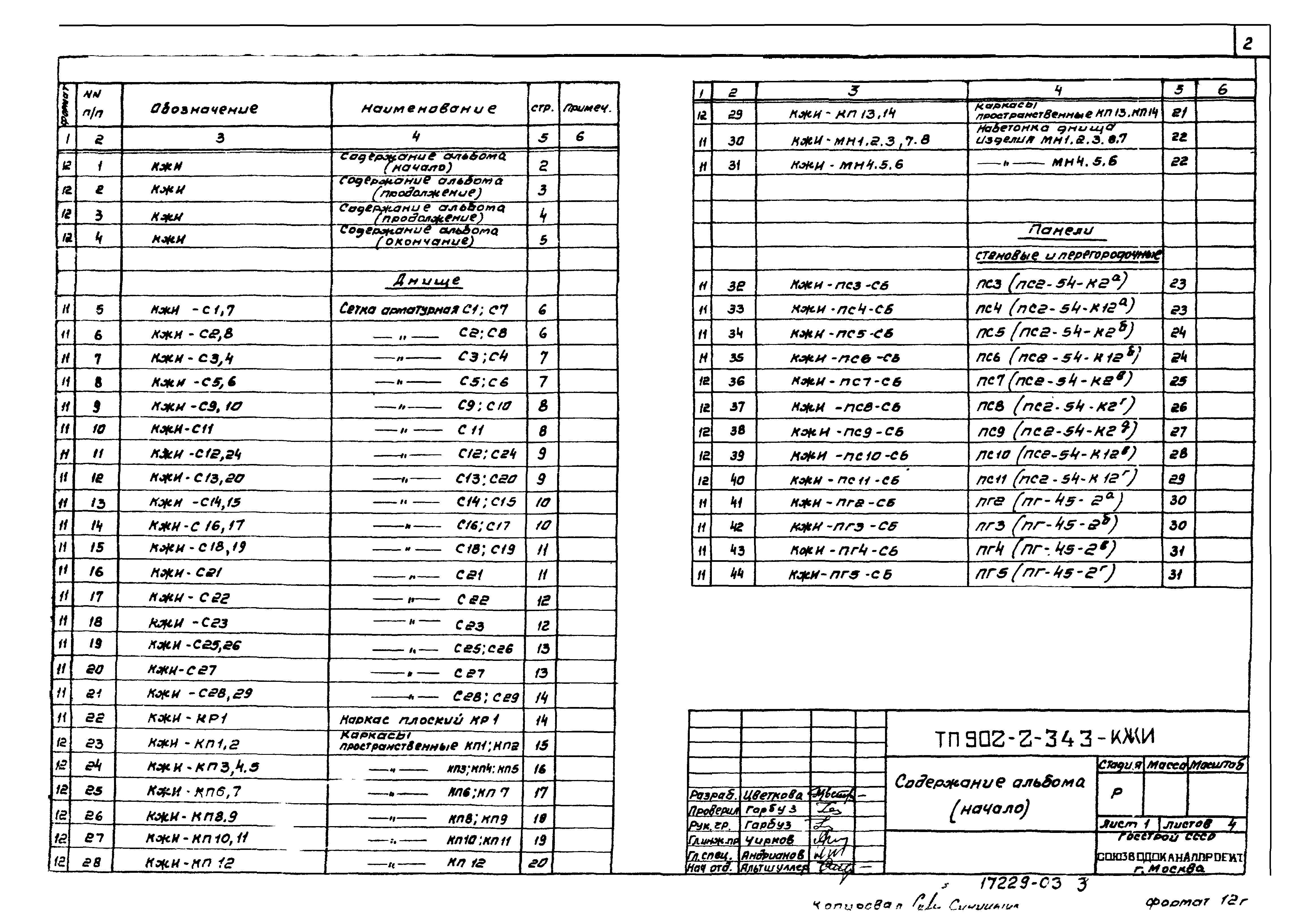 Типовой проект 902-2-343