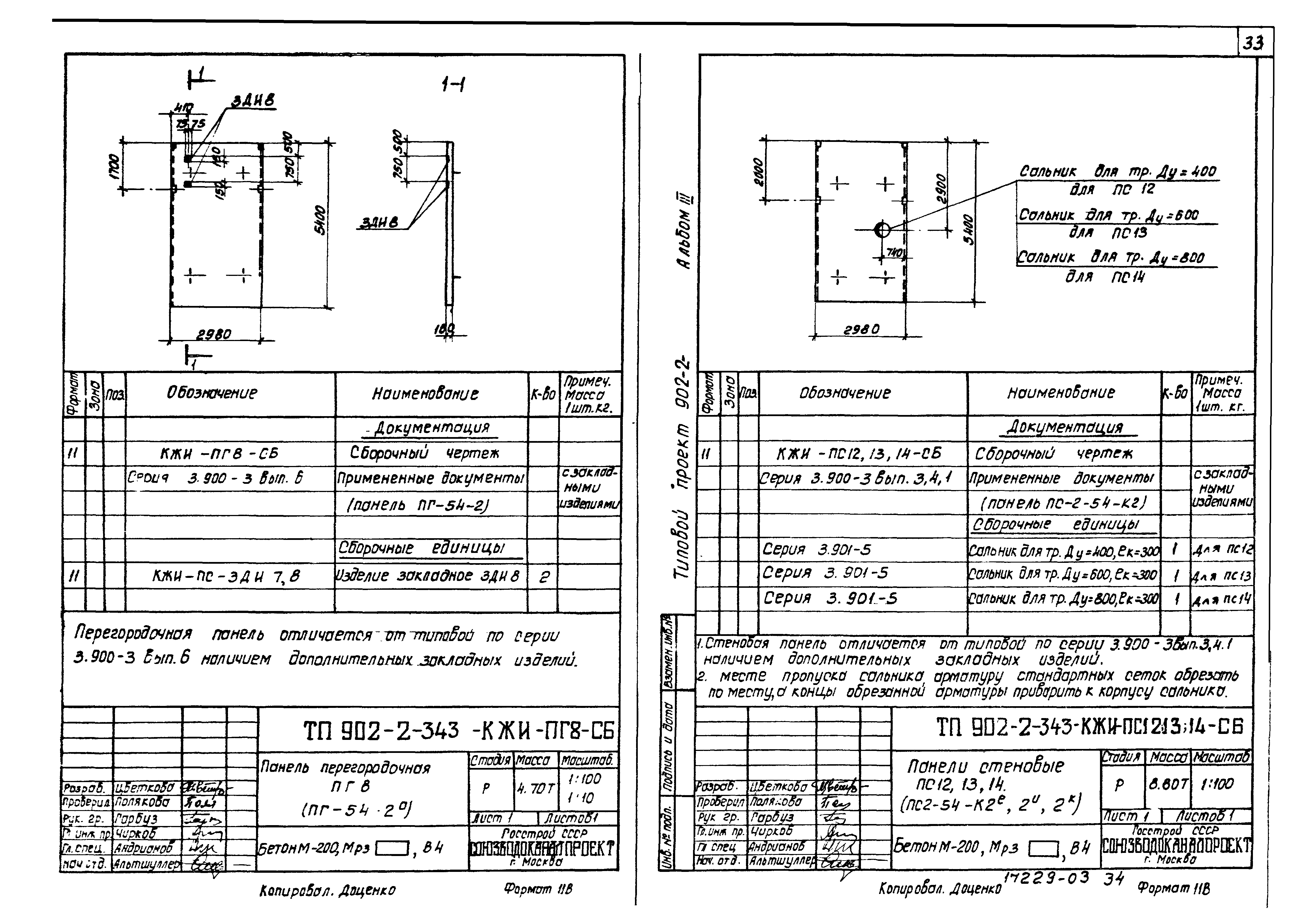 Типовой проект 902-2-343