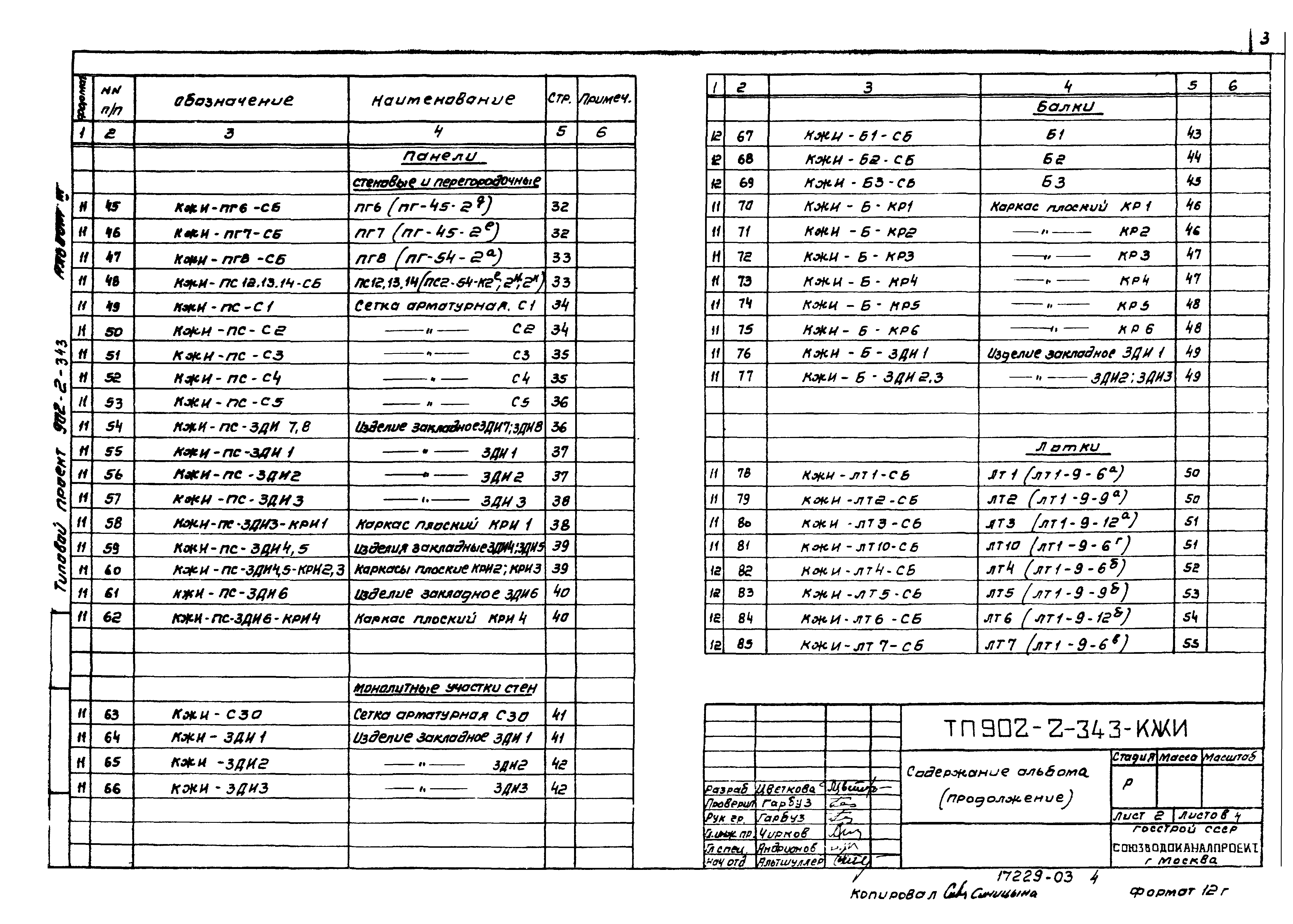 Типовой проект 902-2-343