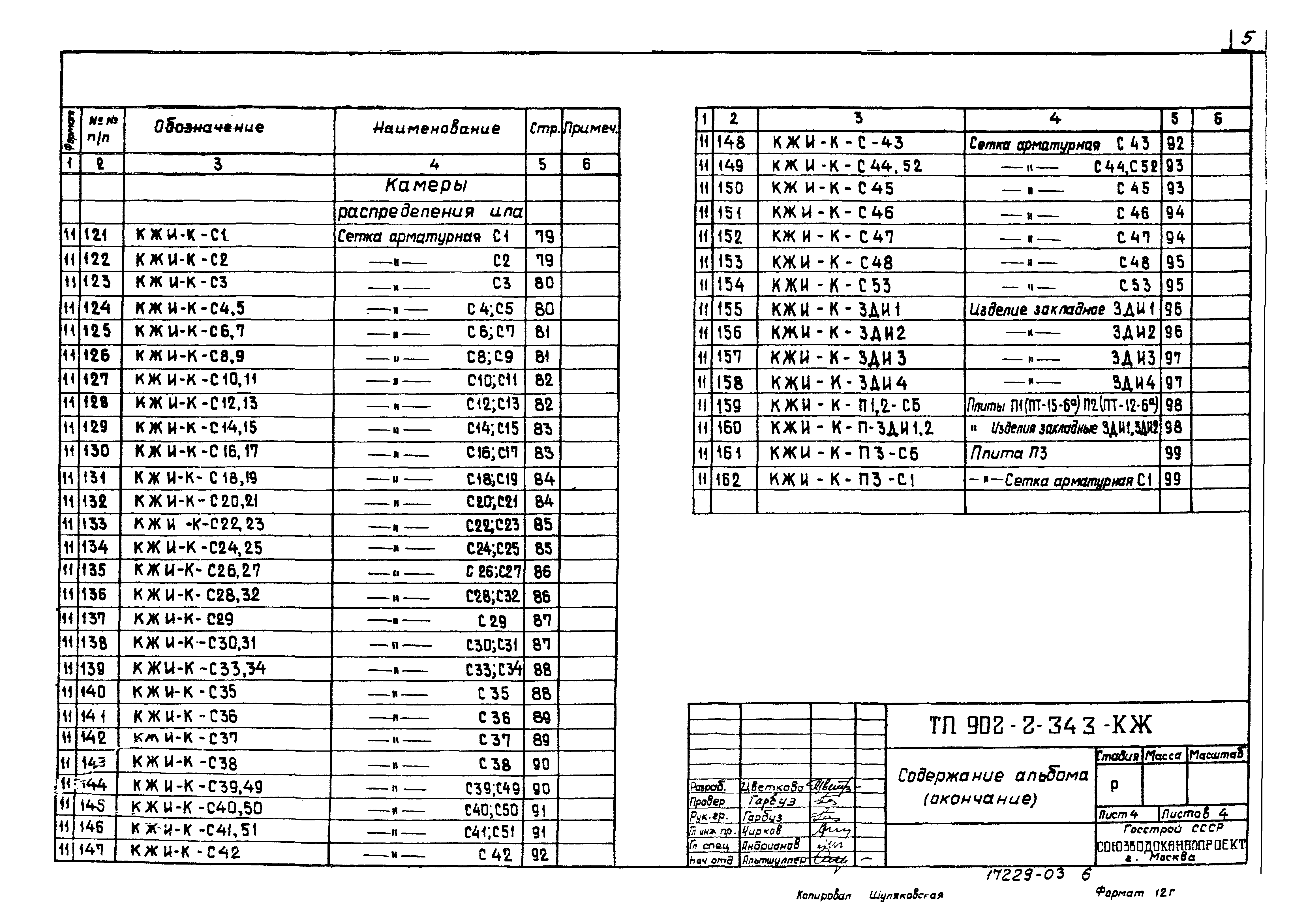 Типовой проект 902-2-343