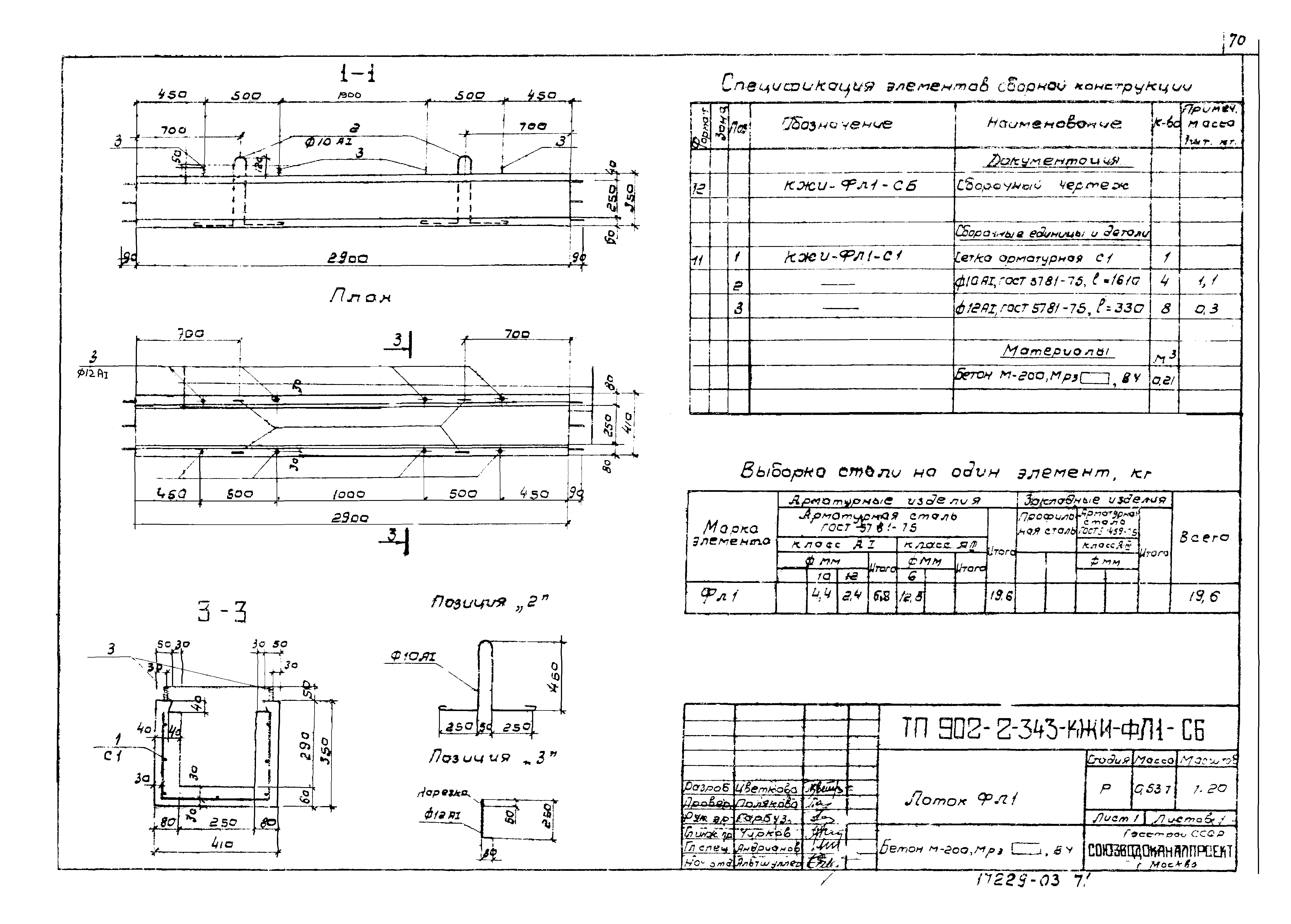 Типовой проект 902-2-343