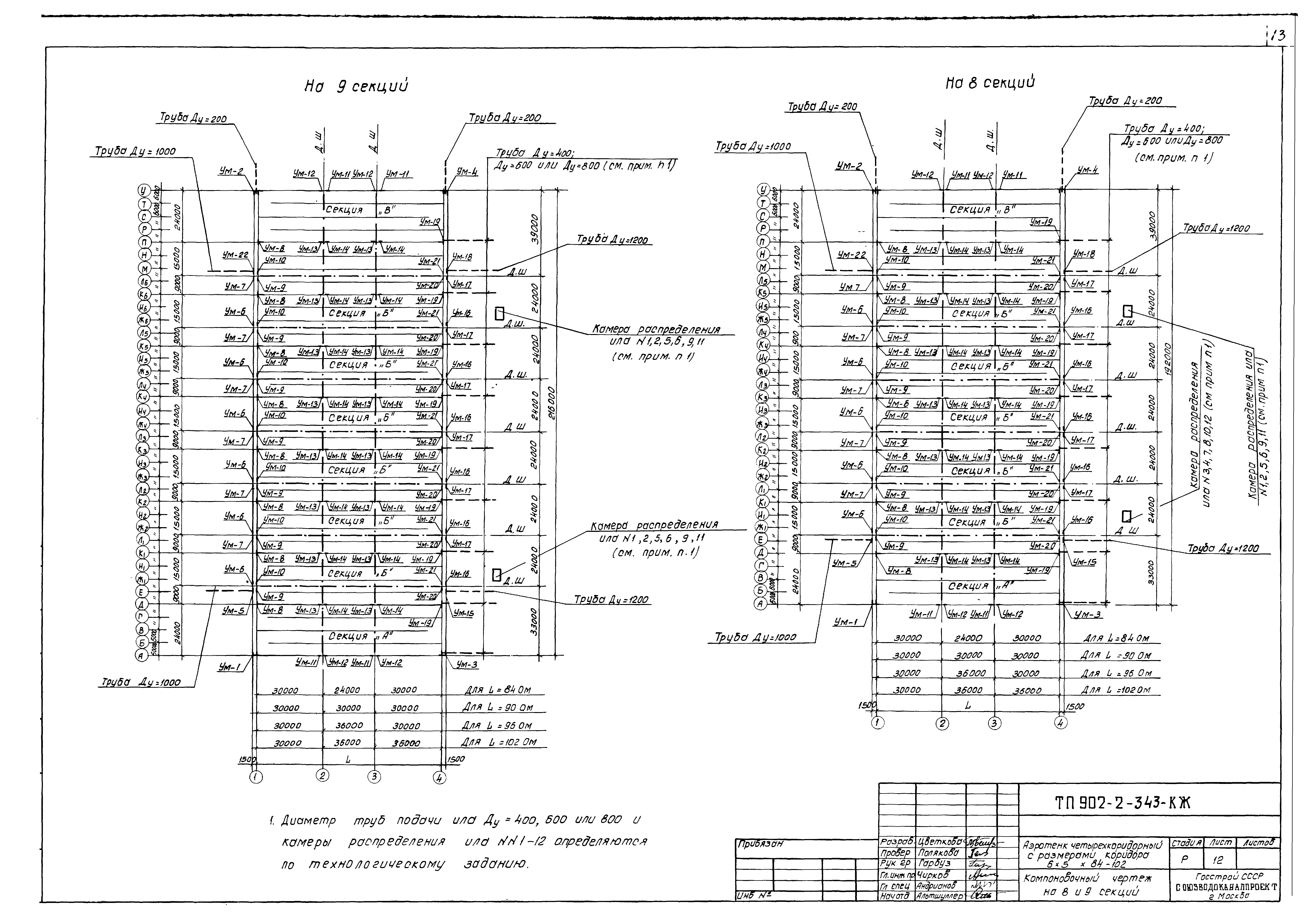 Типовой проект 902-2-343