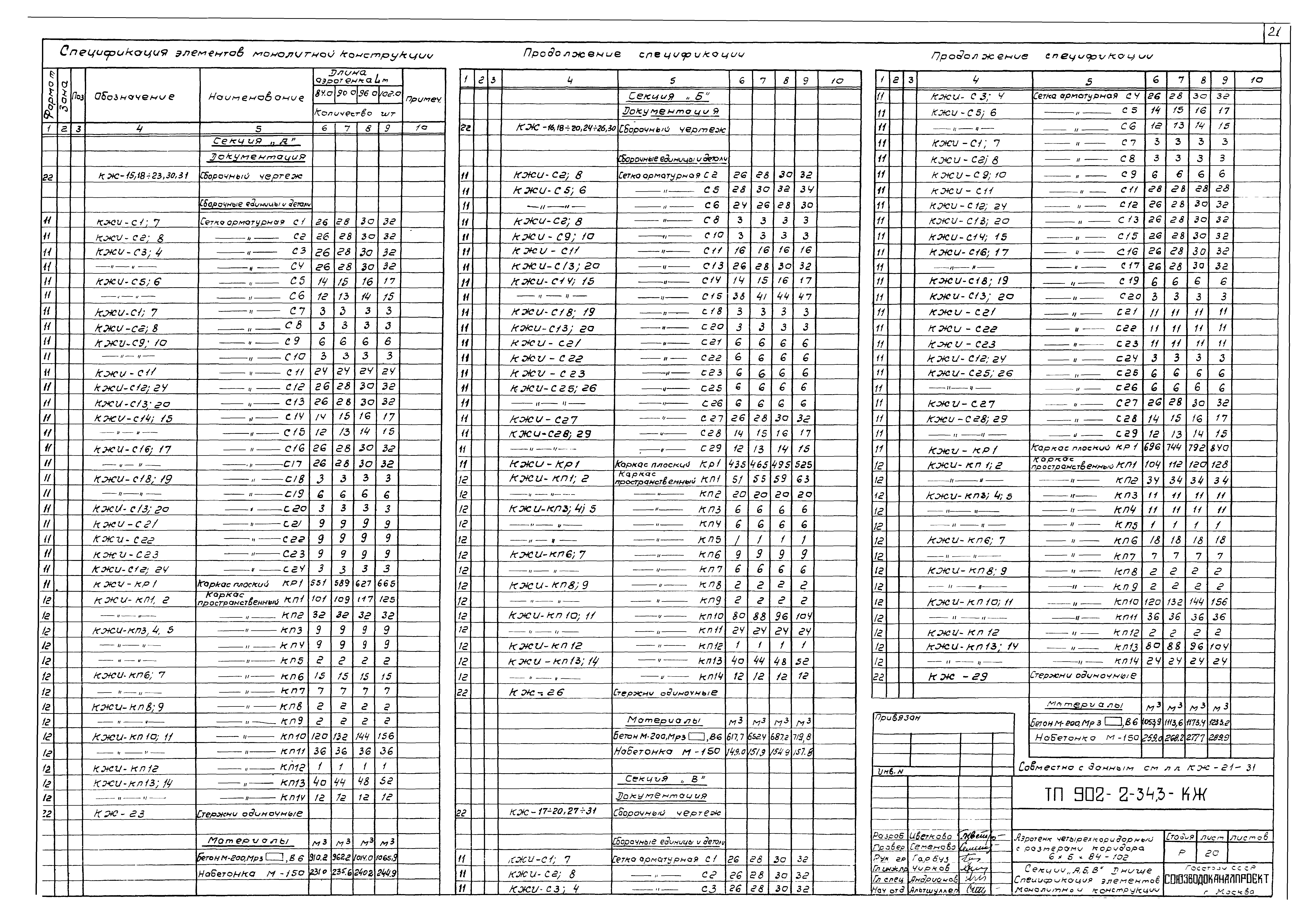 Типовой проект 902-2-343