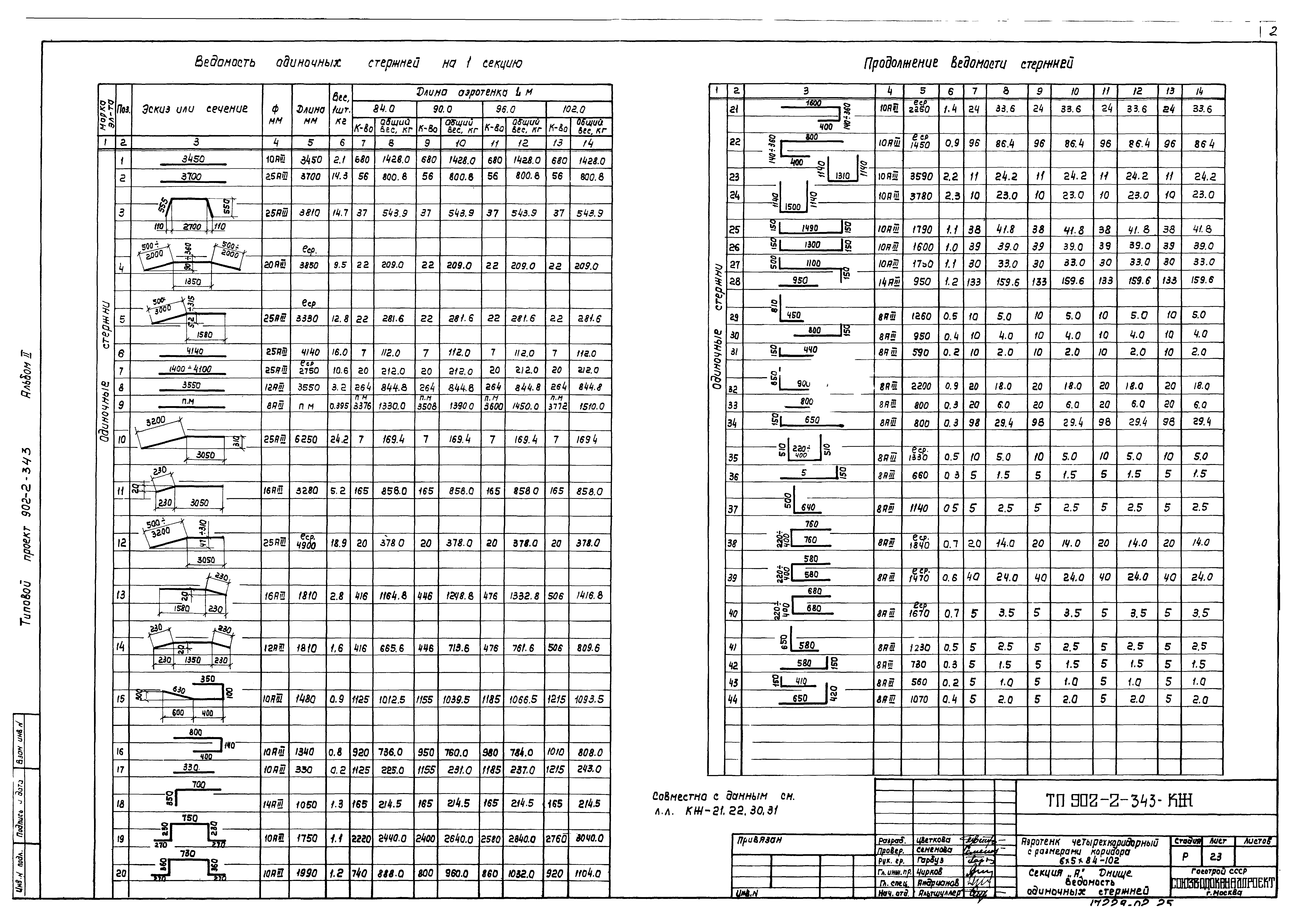 Типовой проект 902-2-343