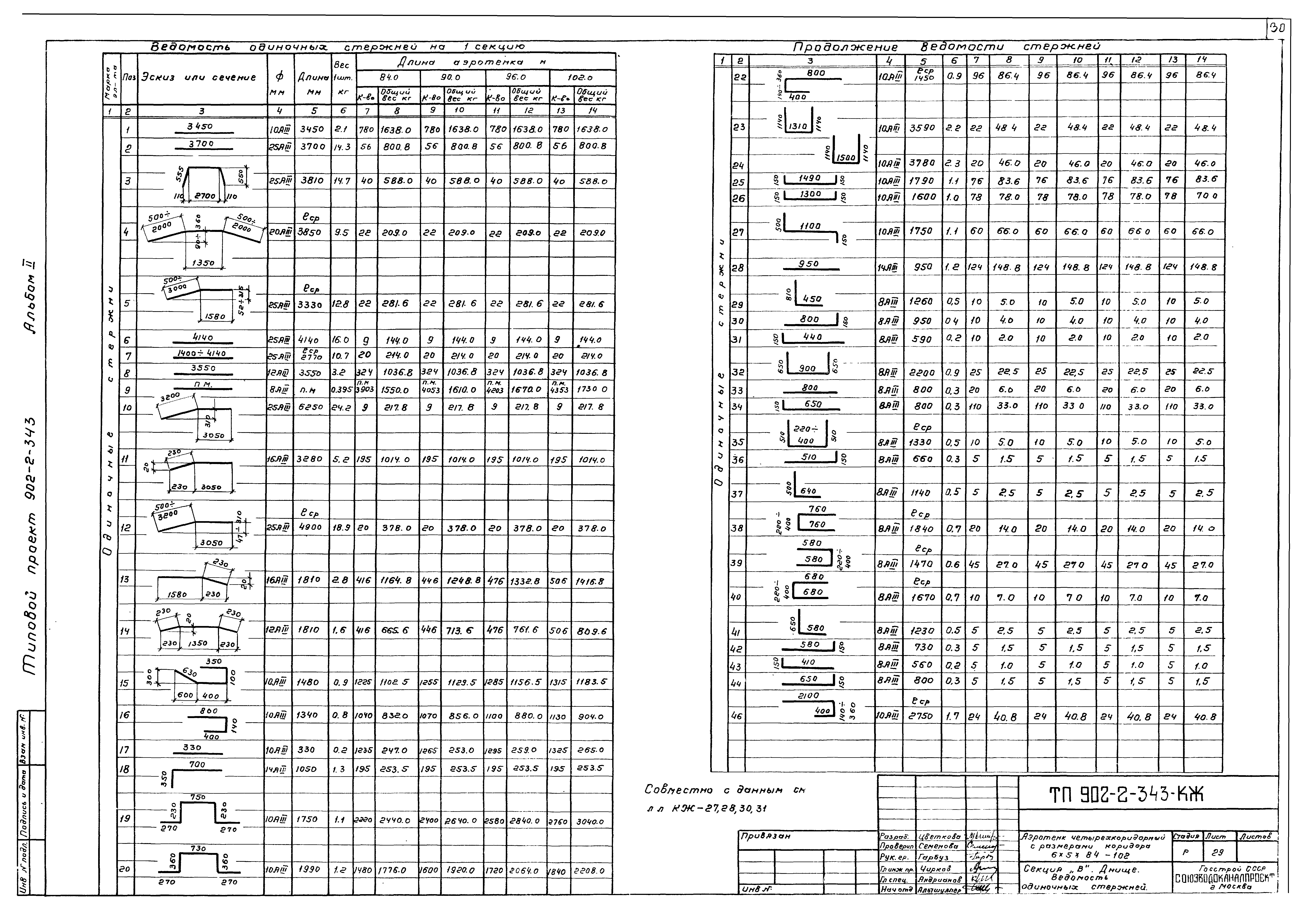 Типовой проект 902-2-343