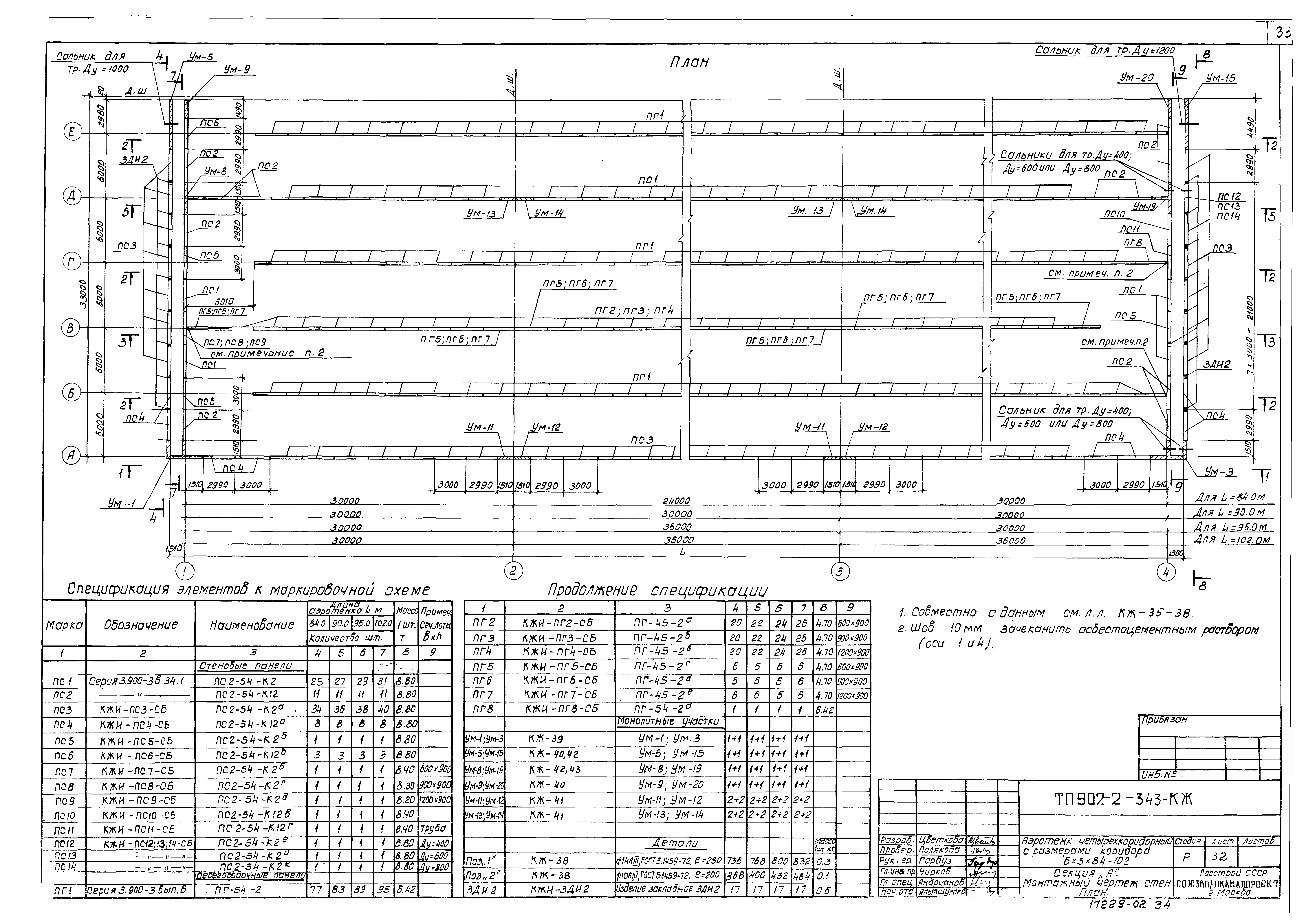 Типовой проект 902-2-343
