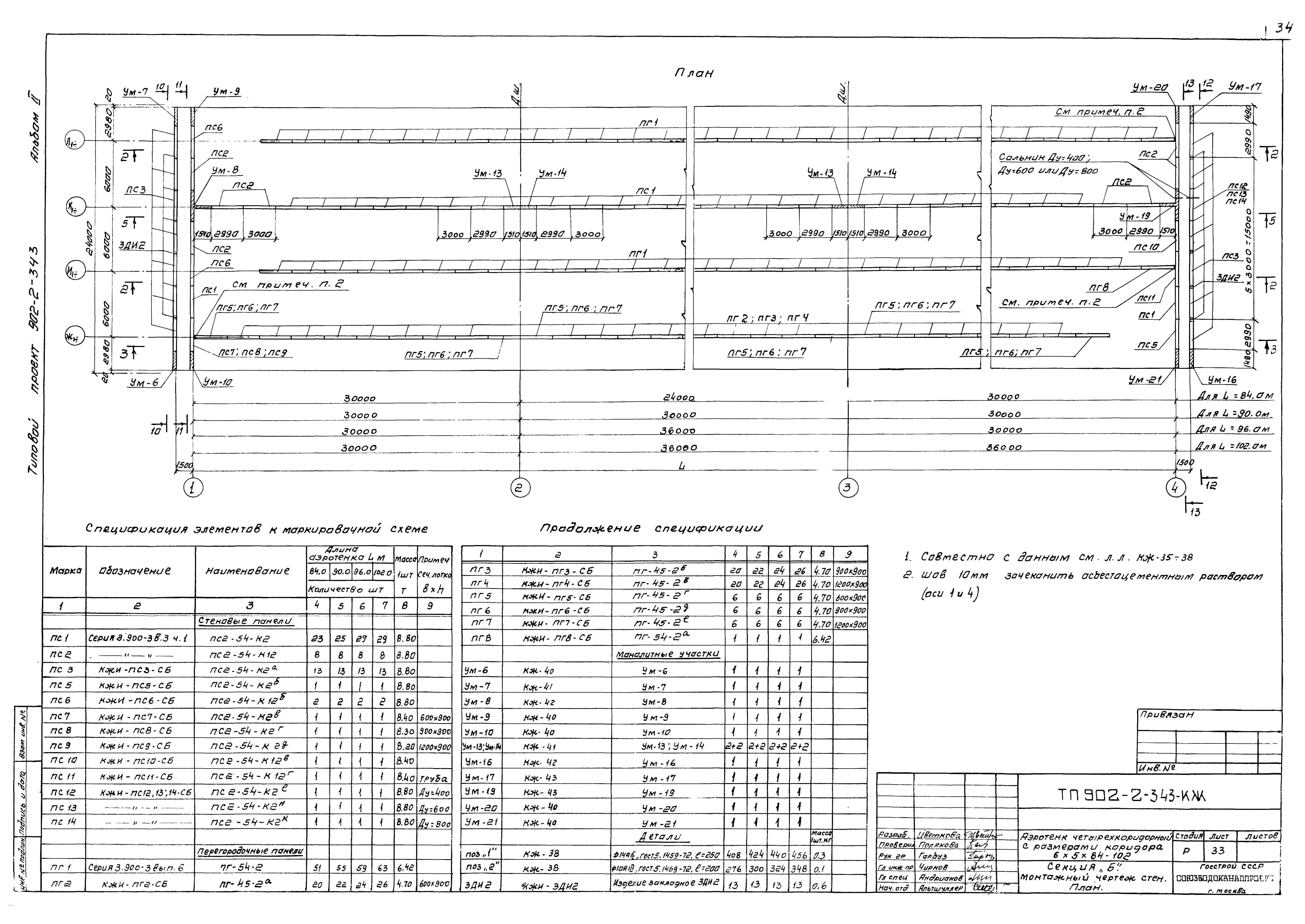 Типовой проект 902-2-343