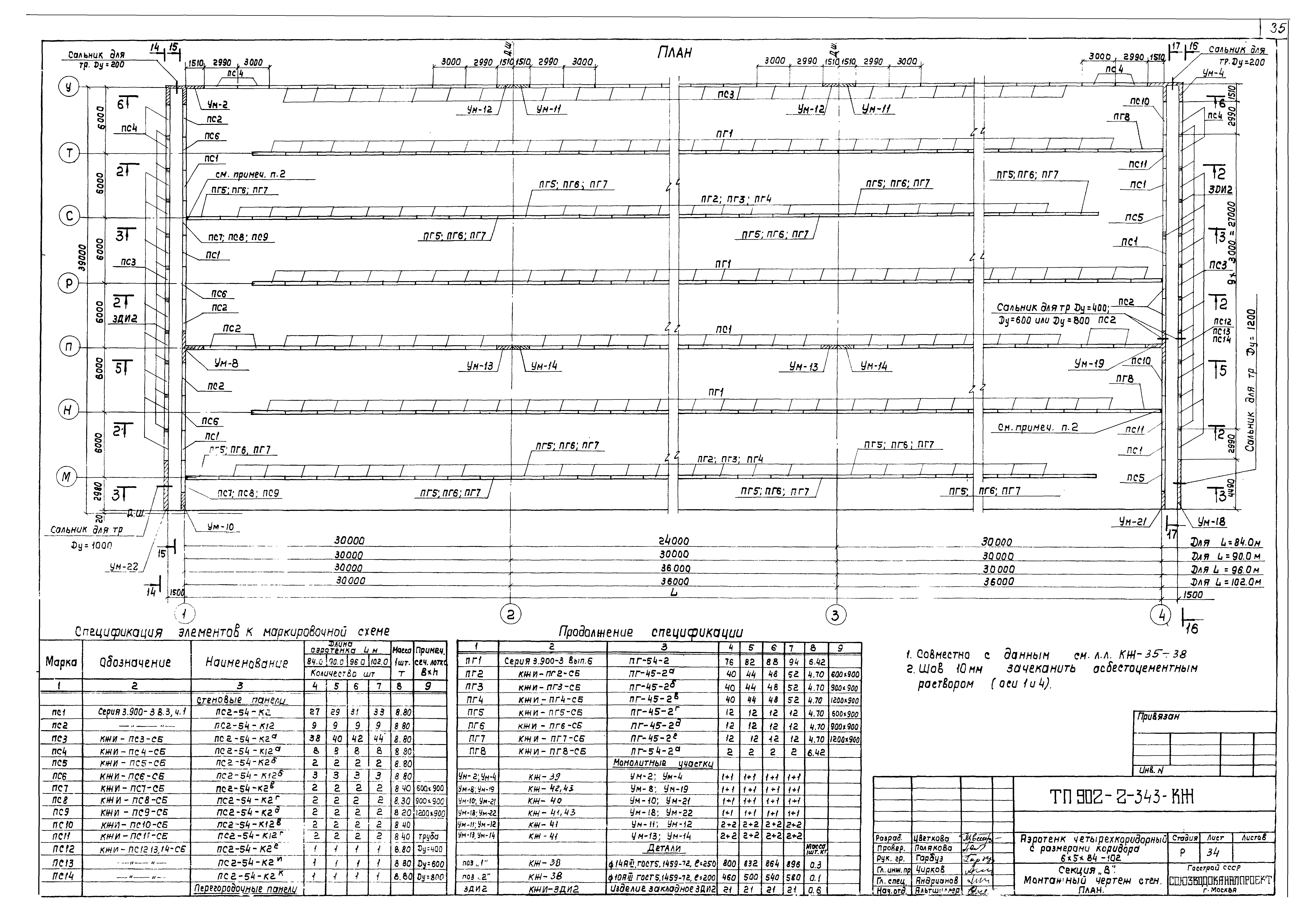 Типовой проект 902-2-343