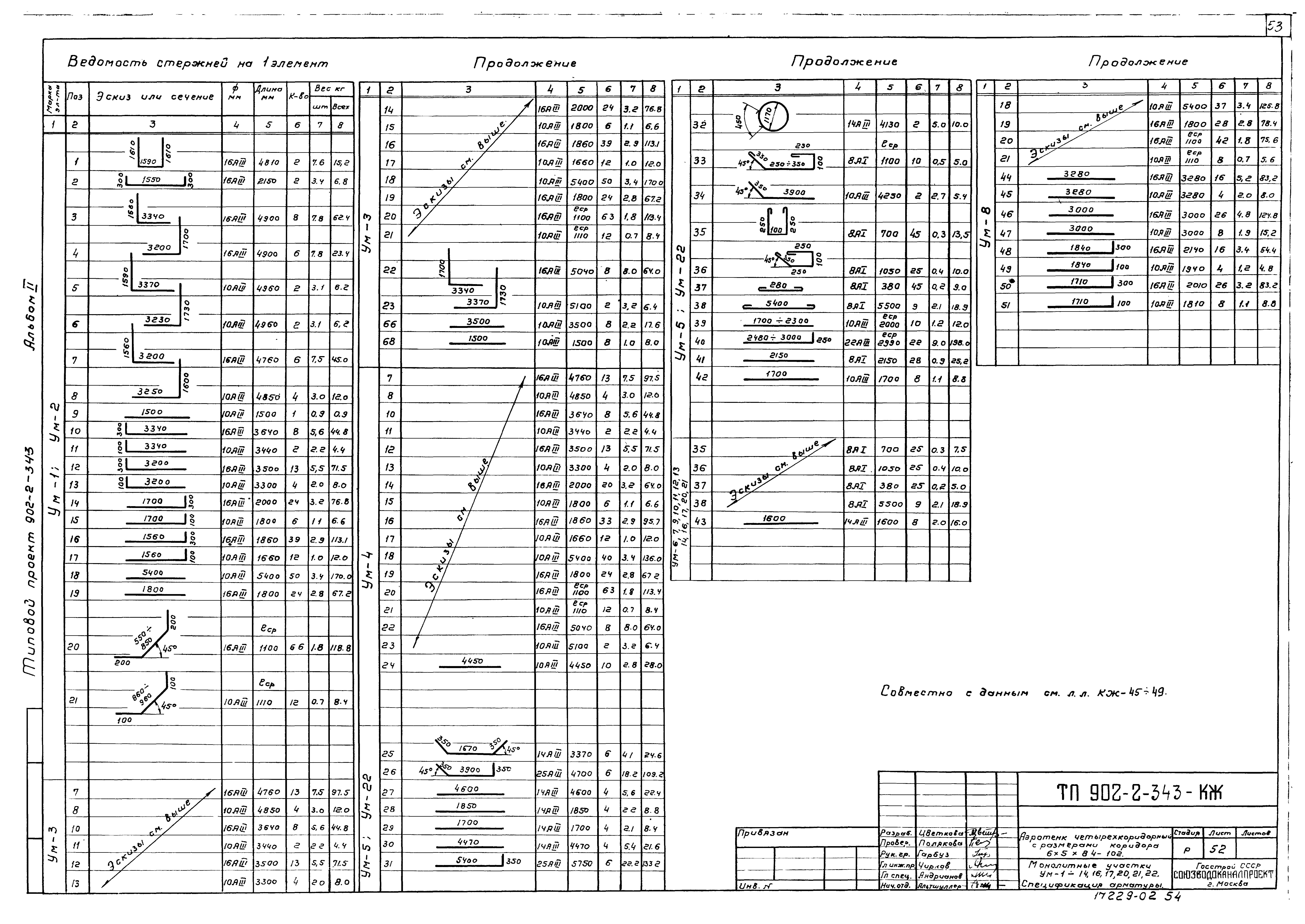 Типовой проект 902-2-343
