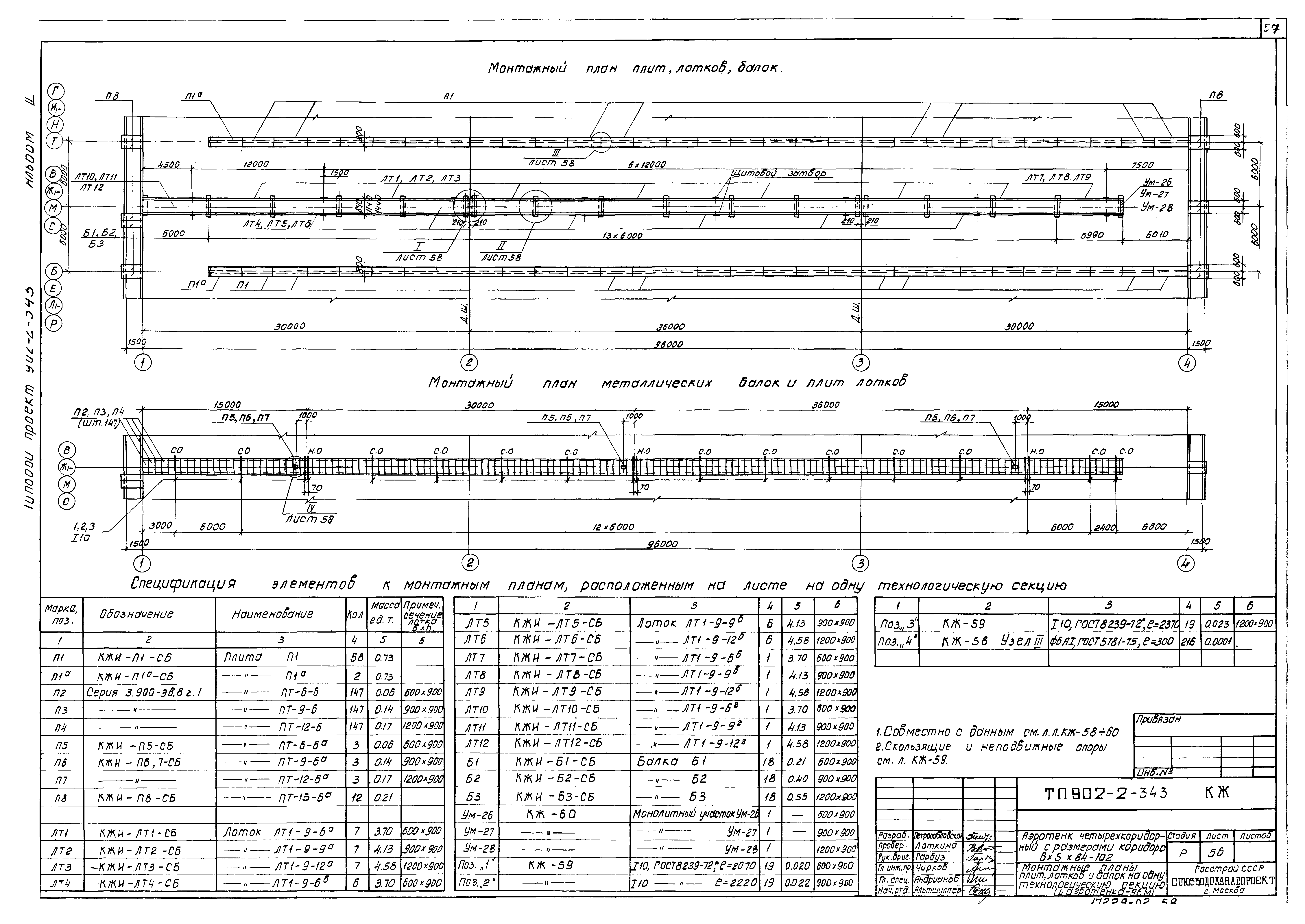 Типовой проект 902-2-343