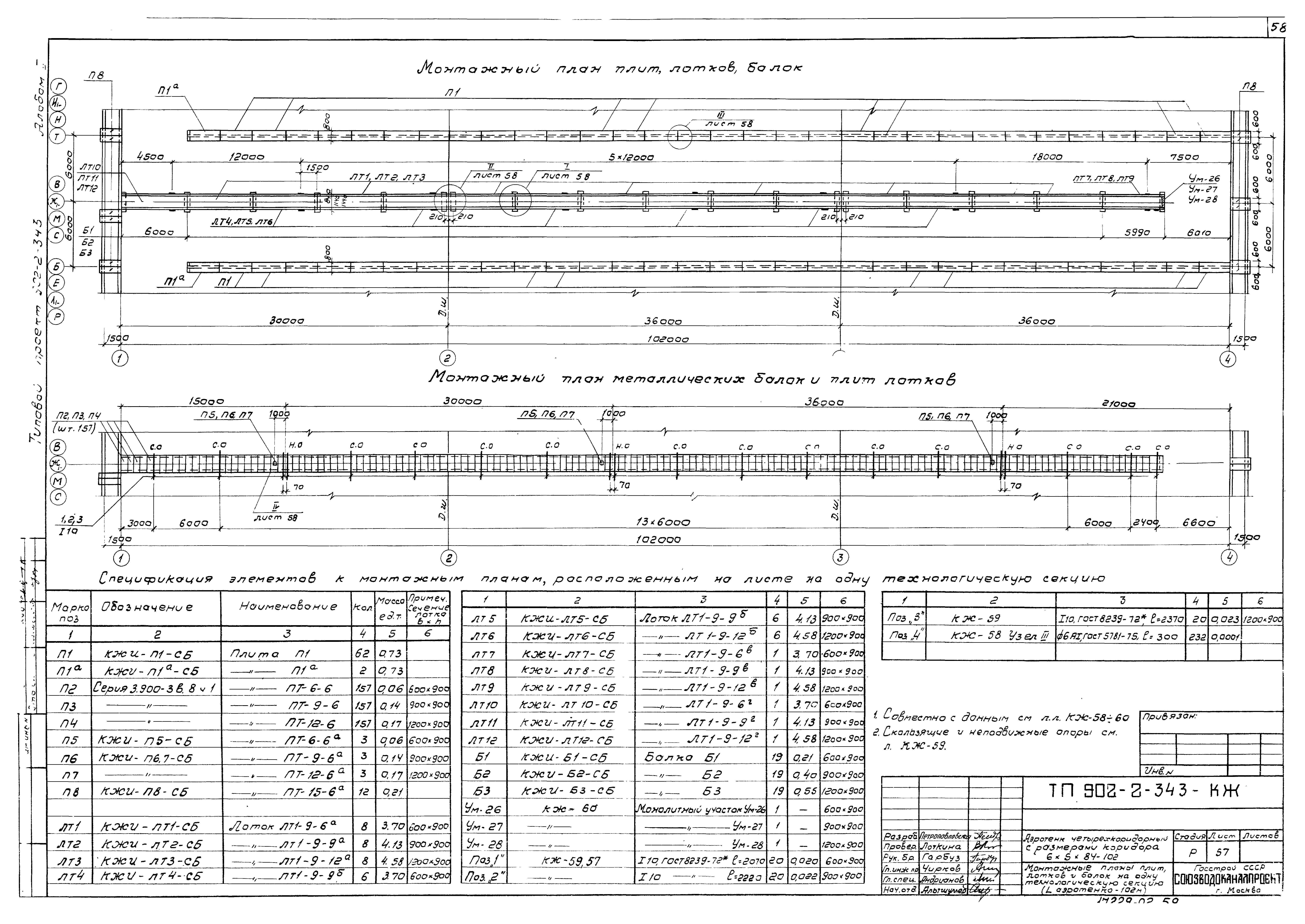 Типовой проект 902-2-343