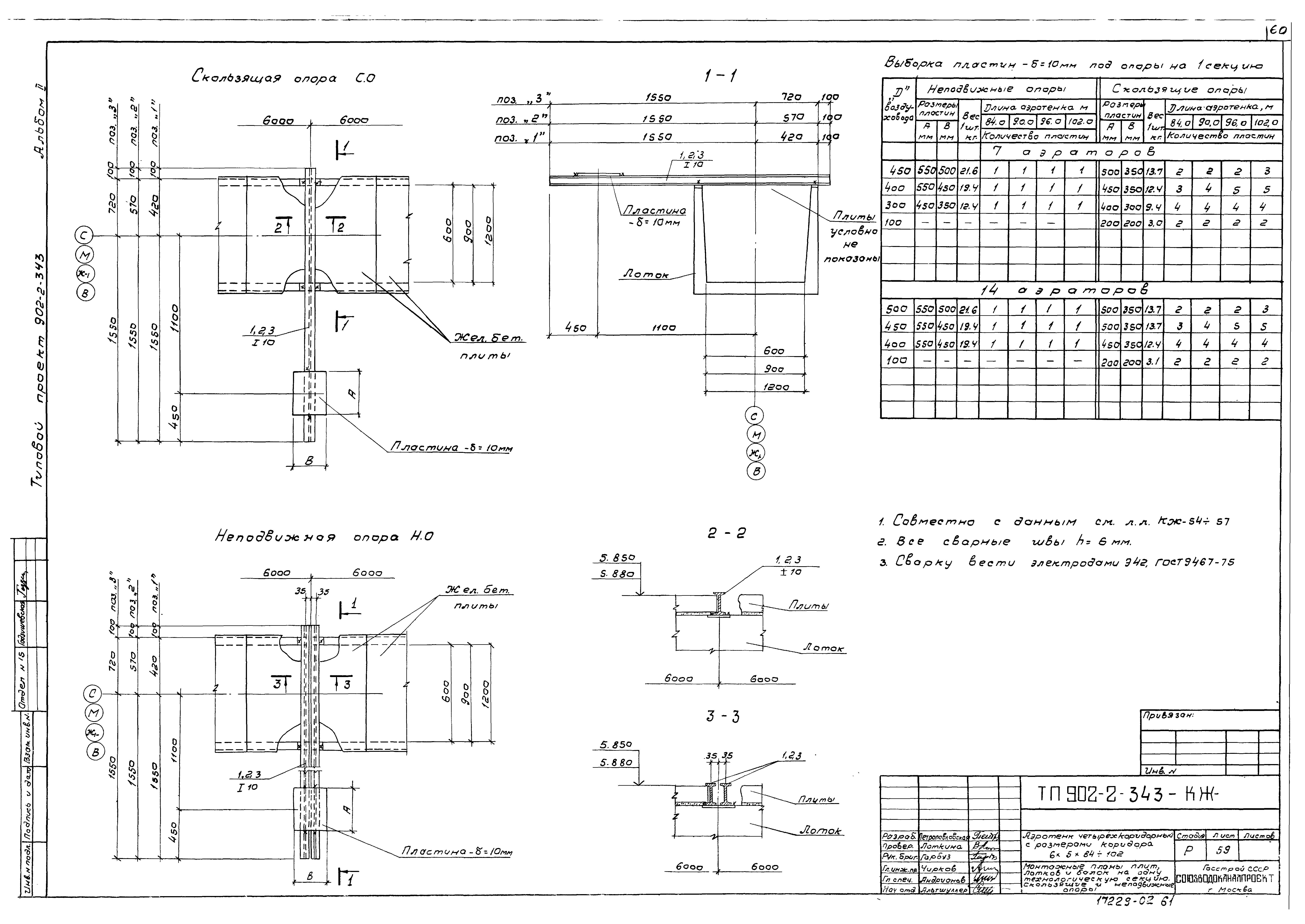 Типовой проект 902-2-343
