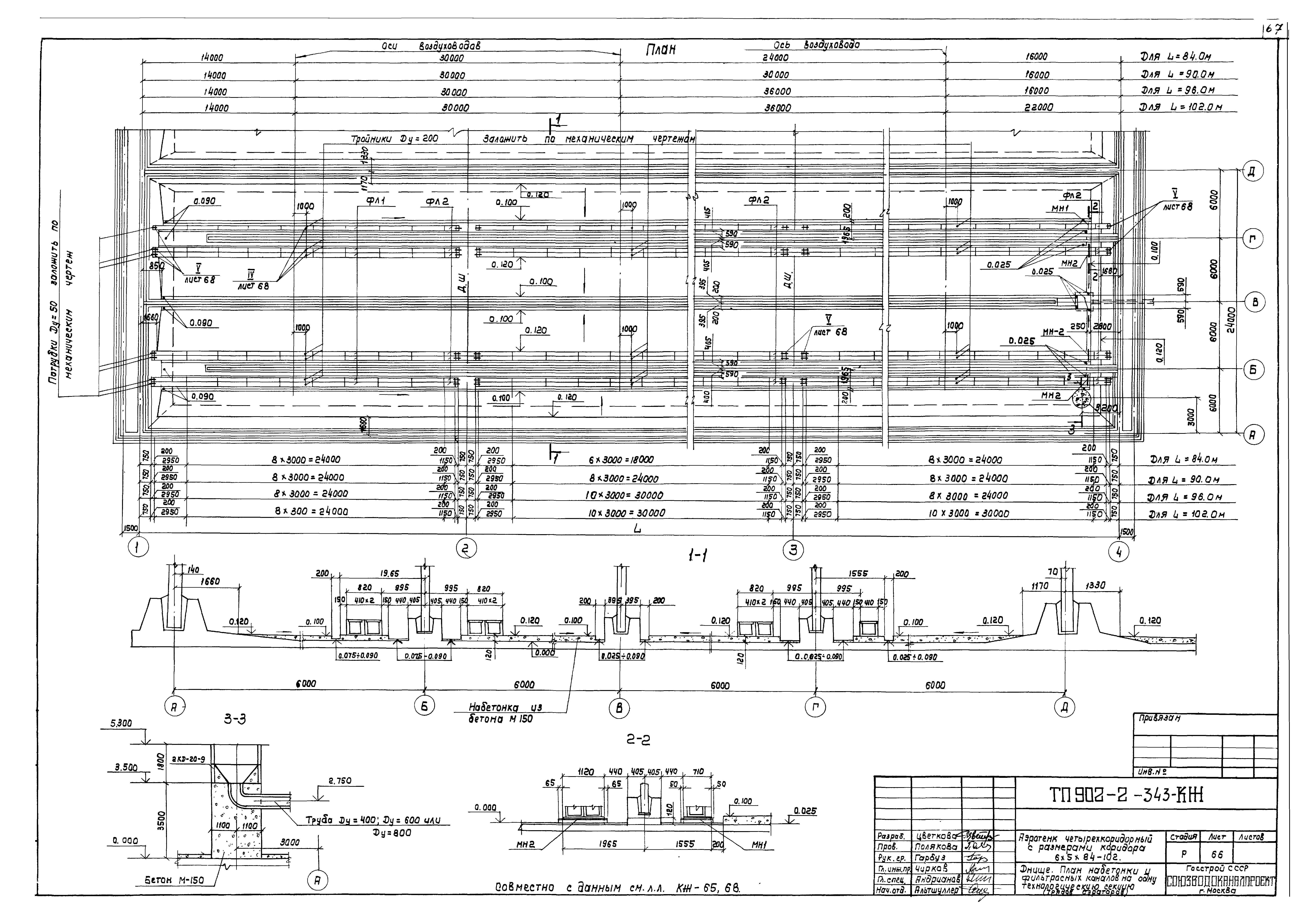 Типовой проект 902-2-343