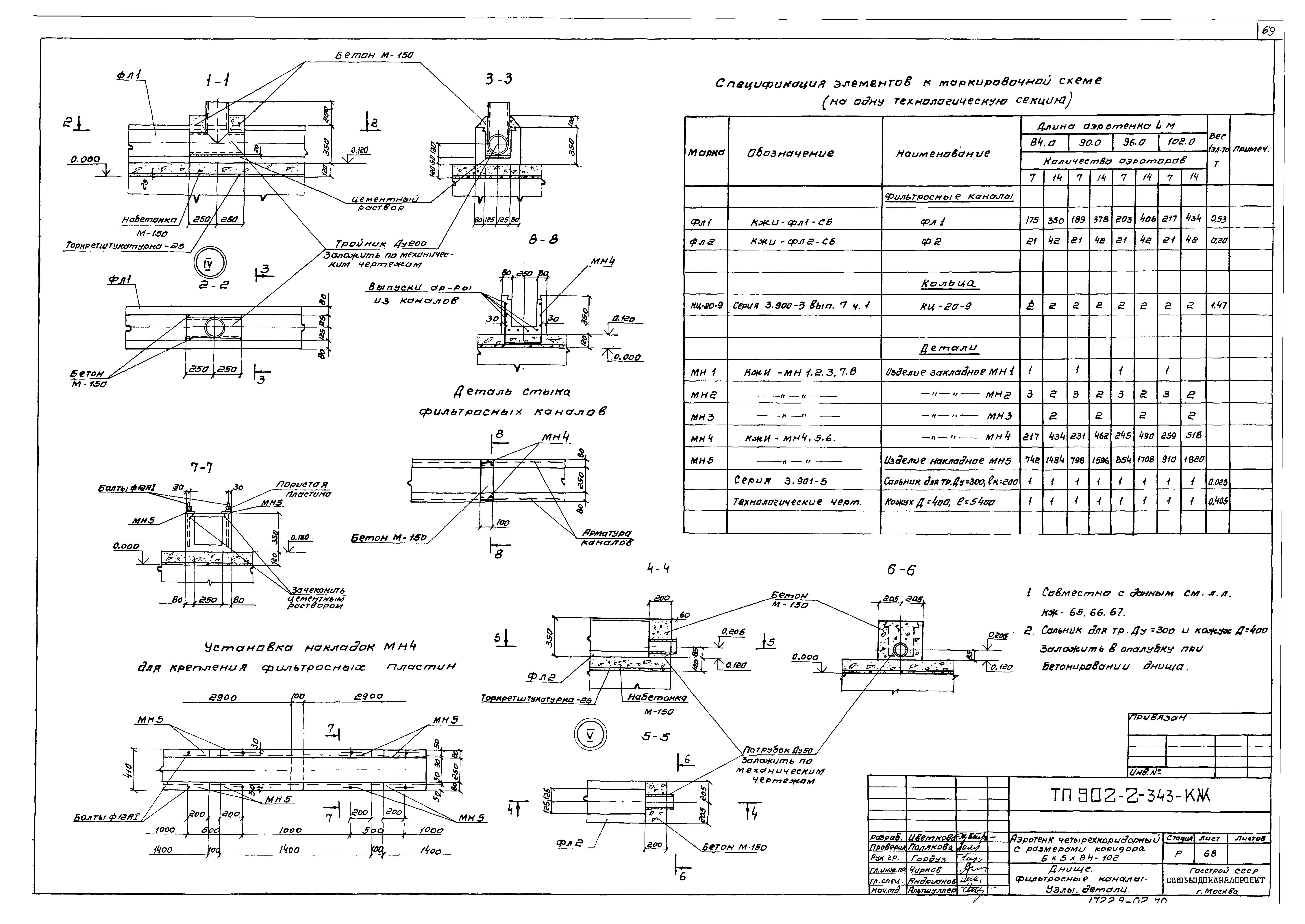 Типовой проект 902-2-343
