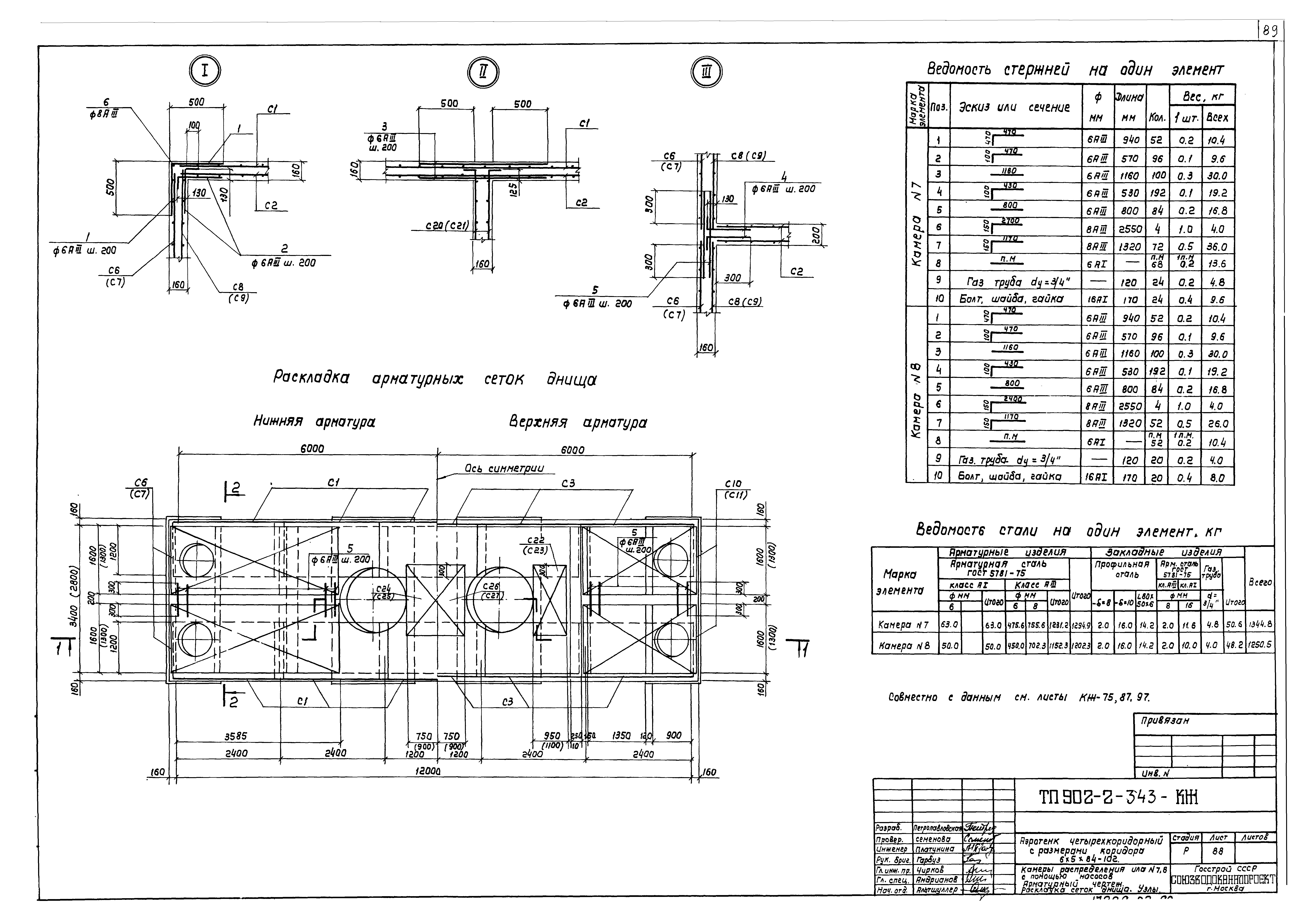 Типовой проект 902-2-343