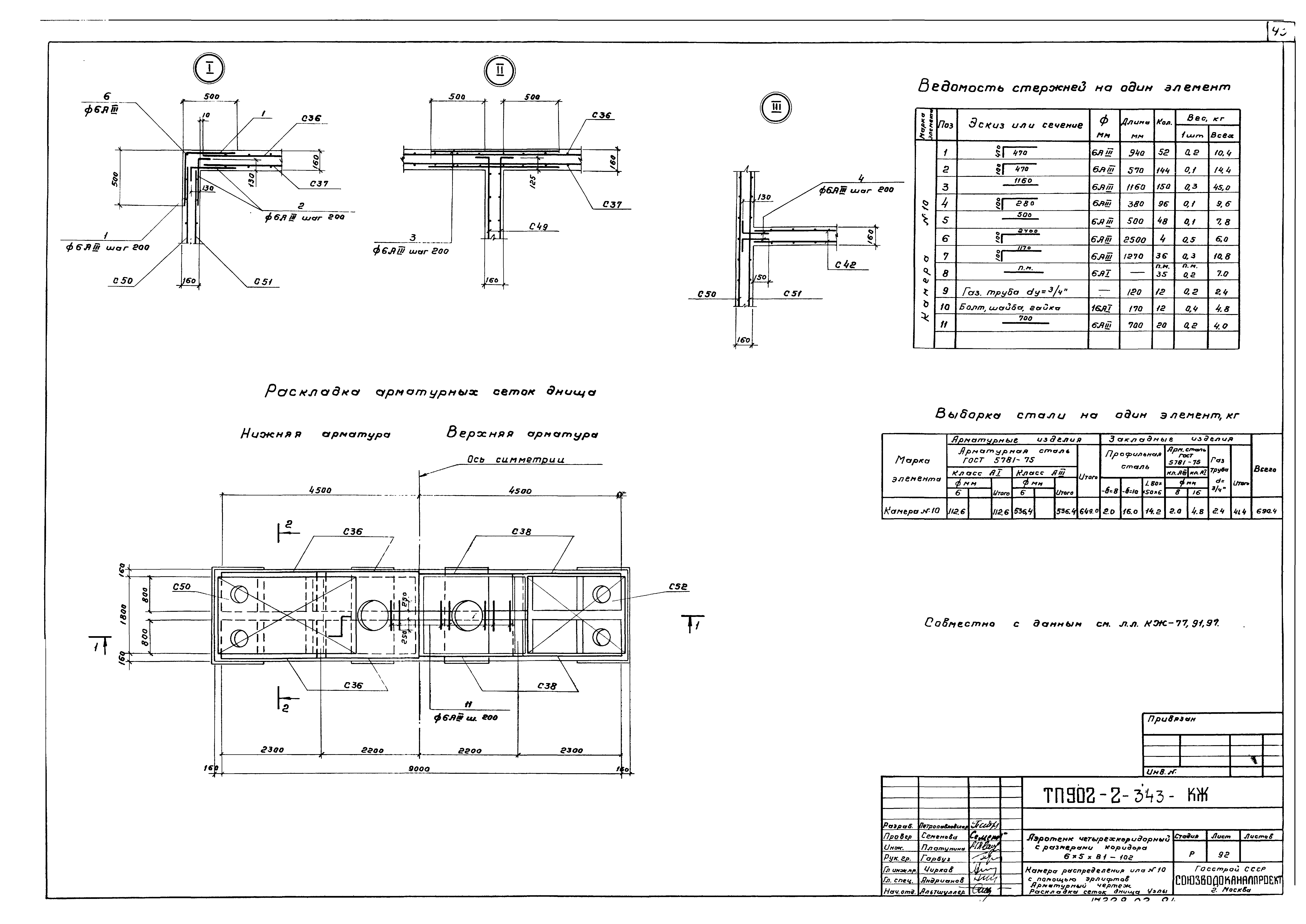Типовой проект 902-2-343